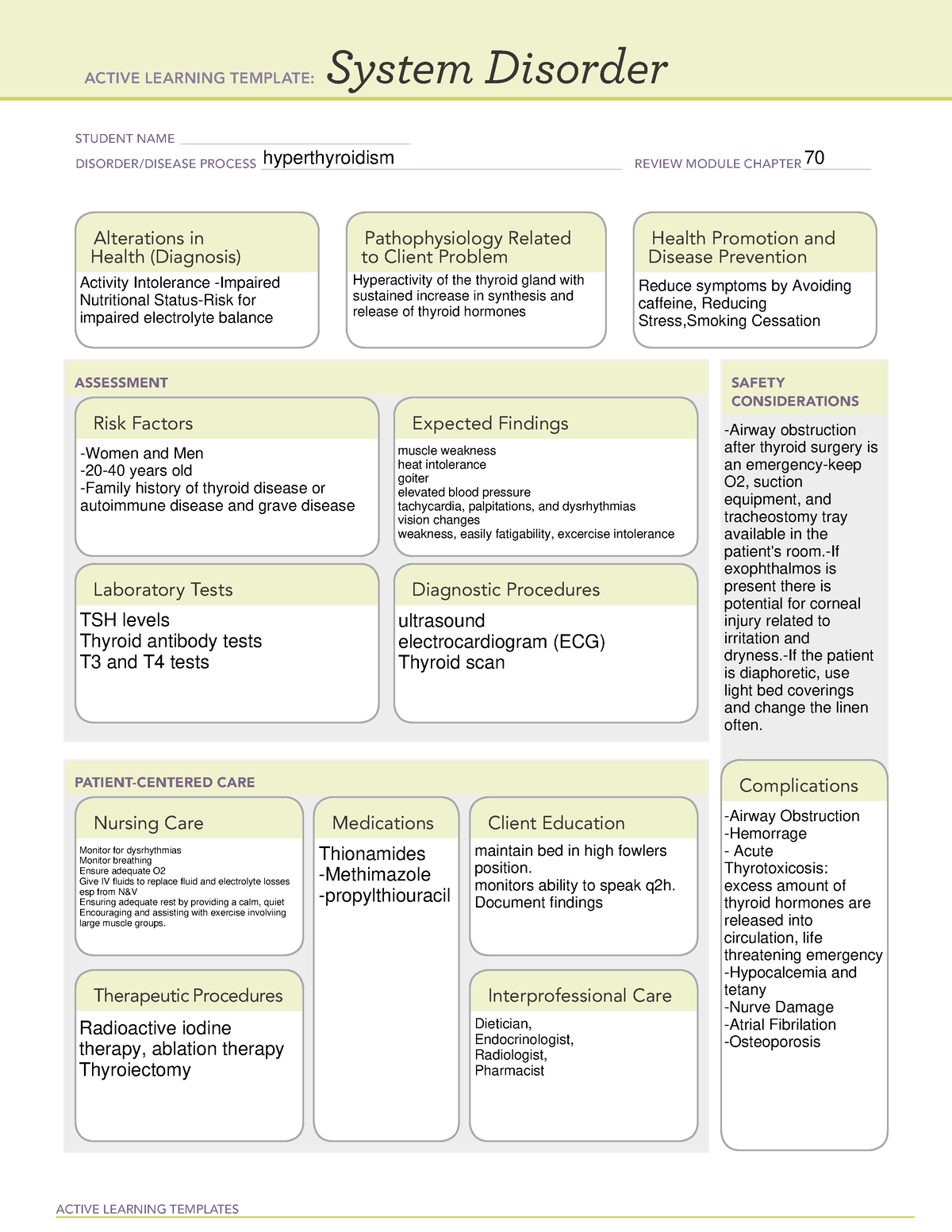Hyperthyroidism ati template ACTIVE LEARNING TEMPLATES System