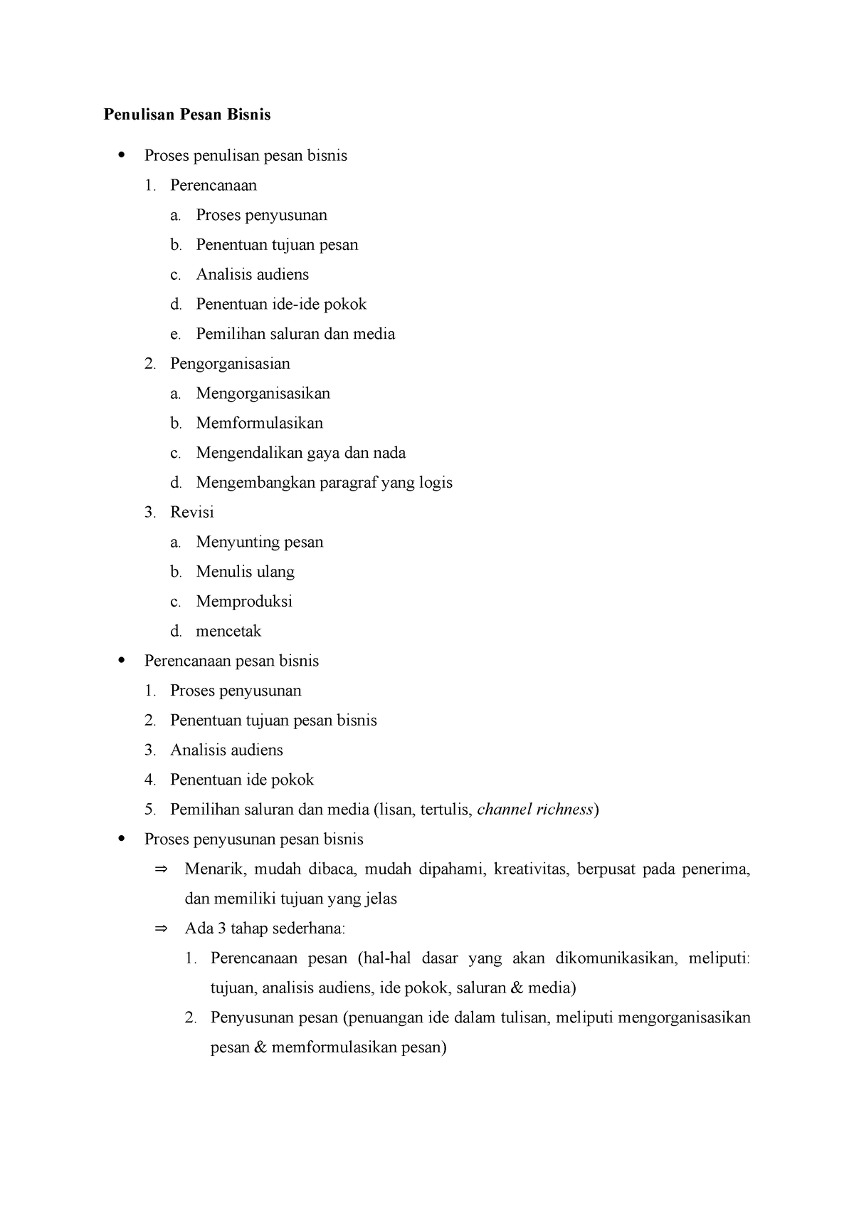 Penulisan Pesan Bisnis - Perencanaan A. Proses Penyusunan B. Penentuan ...