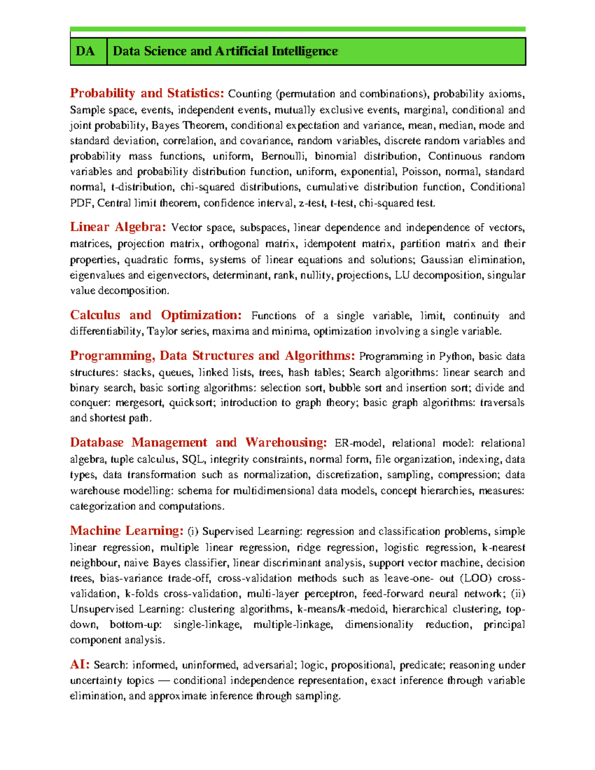 GATE DA 2025 Syllabus - DA Data Science and Artificial Intelligence ...