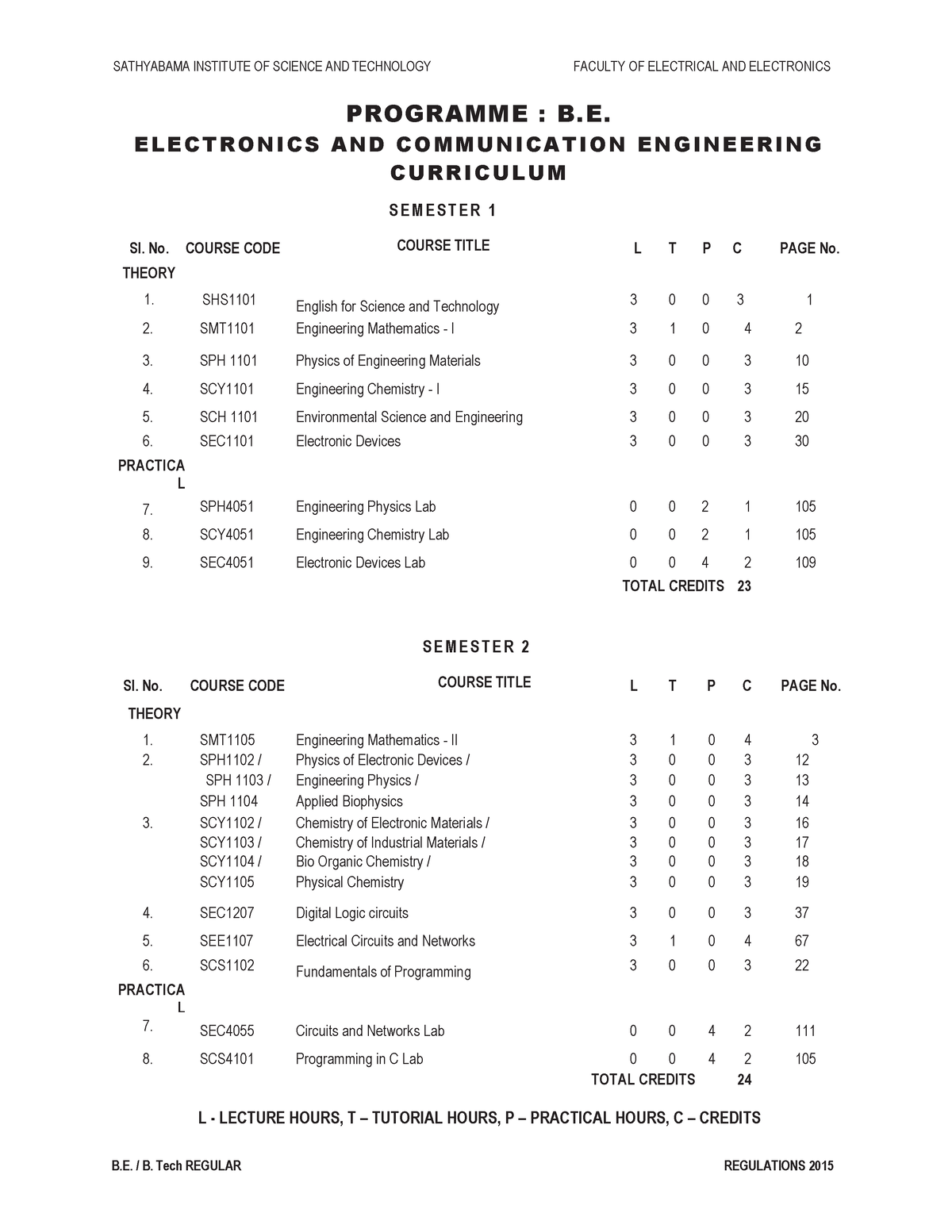 Dokumen - Levensloop - PROGRAMME : B. E L E C T R O N I C S A N D C O M ...