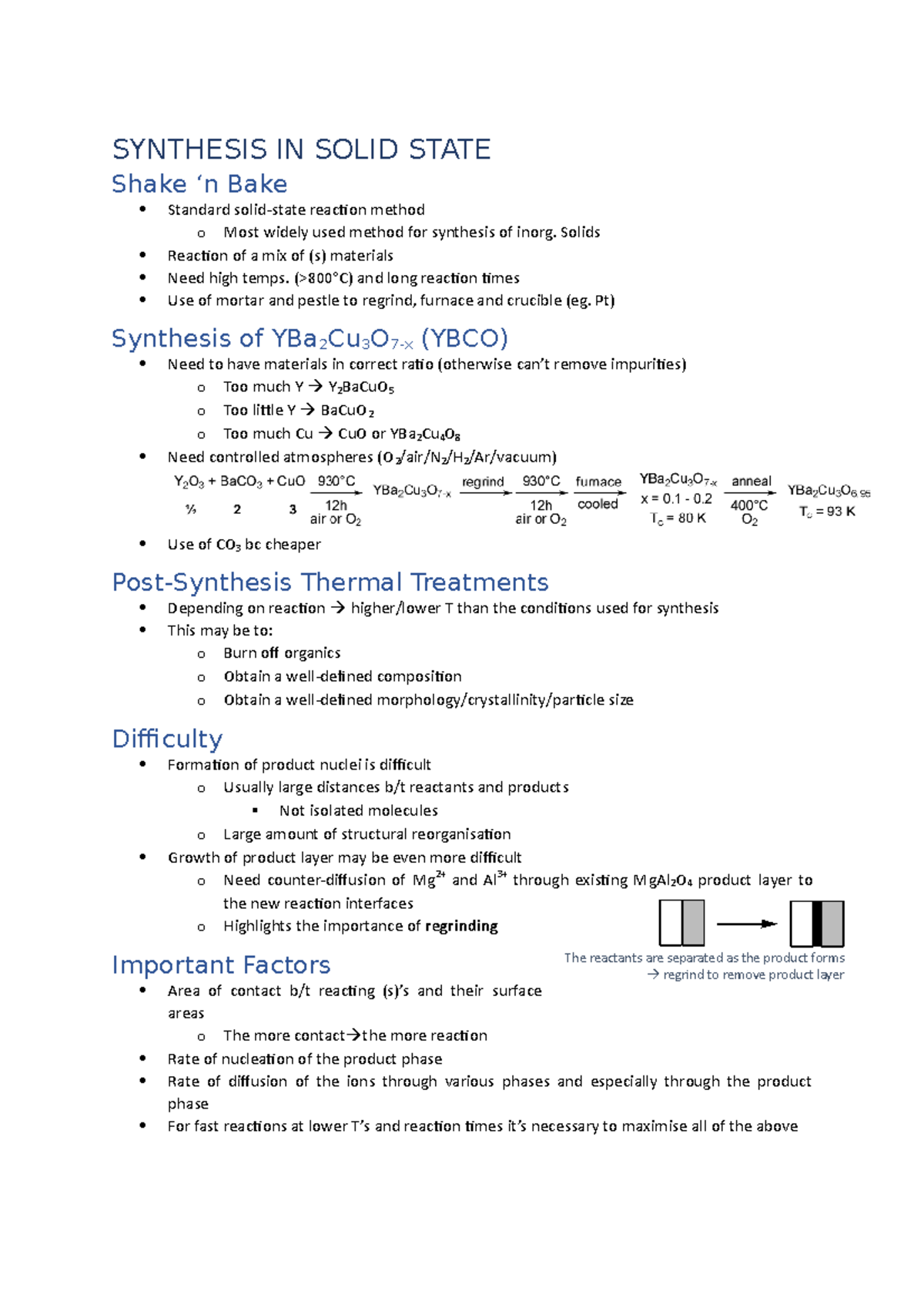 3. Synthesis IN SS - SYNTHESIS IN SOLID STATE Shake ‘n Bake Standard ...