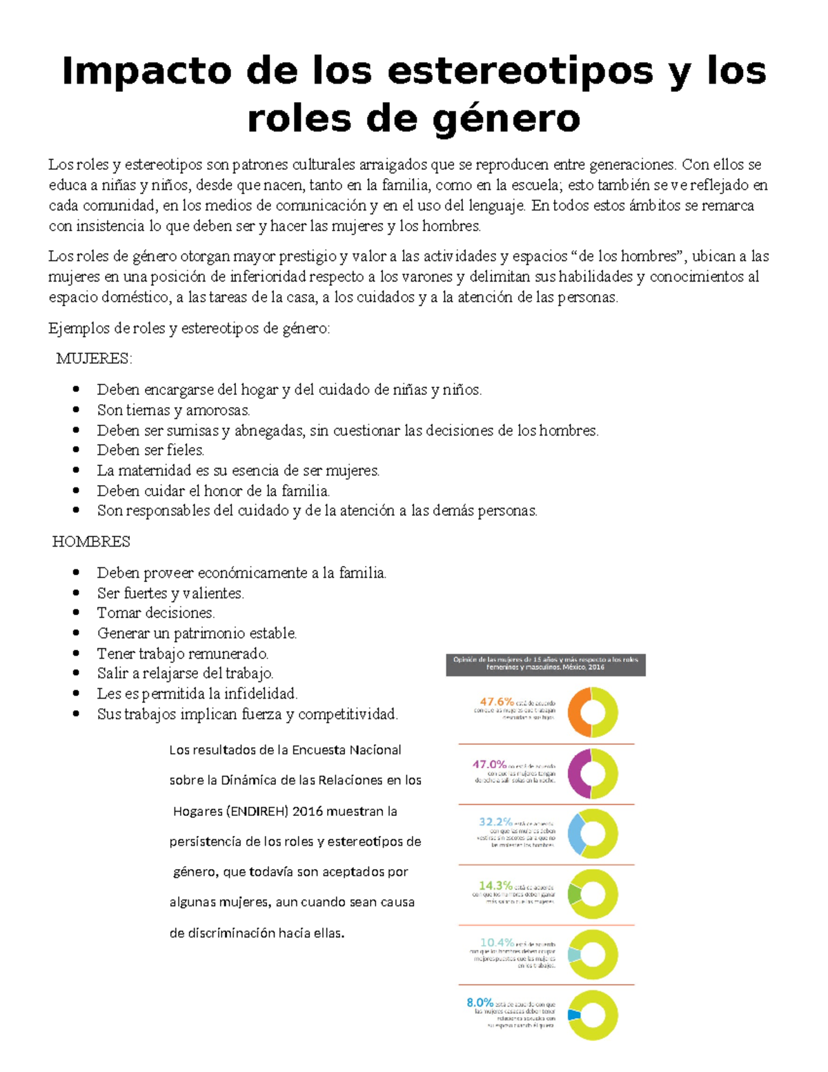 Impacto de los estereotipos y los roles de género - Los resultados de ...