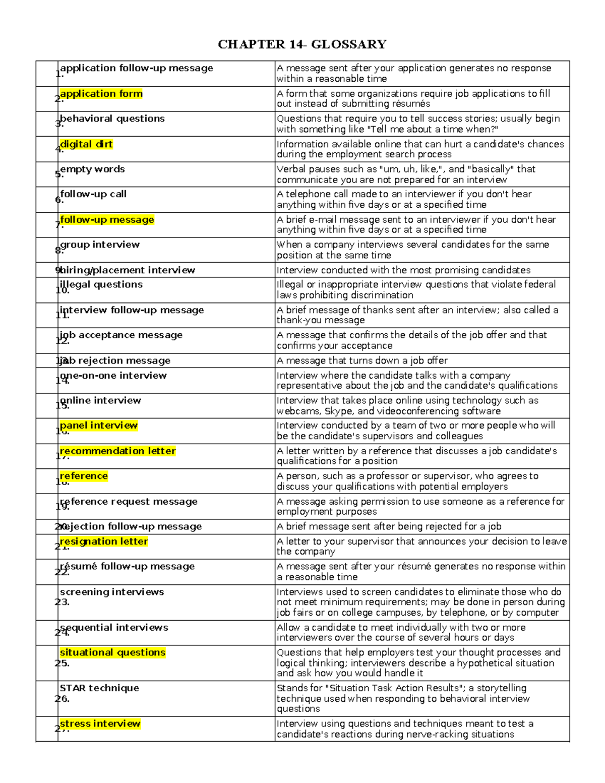 Chapter 14- Glossary - CHAPTER 14- GLOSSARY application follow-up ...