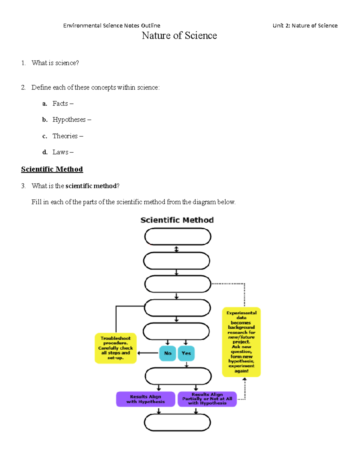 Principles of Science Lecture Notes Outline 2 - Environmental Science ...