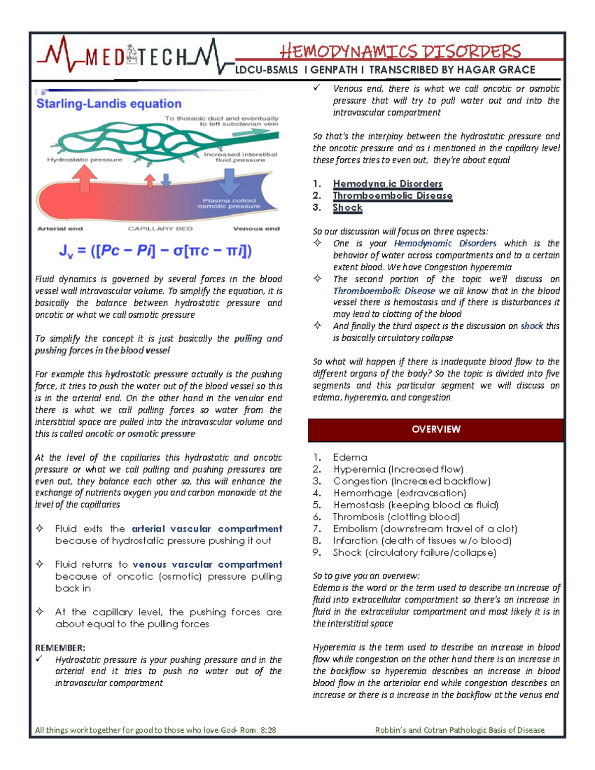 Gen Path Hemodynamic - Lecture Transes - HEMODYNAMICS DISORDERS LDCU ...