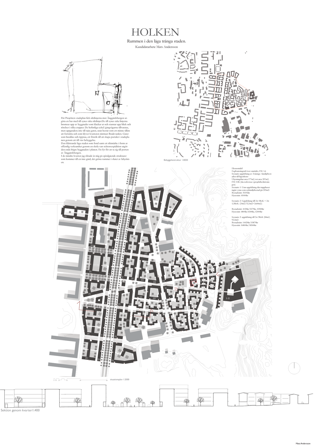 Examensarbete Inom Arkitektur - Sektion Genom Kvarter1 ...