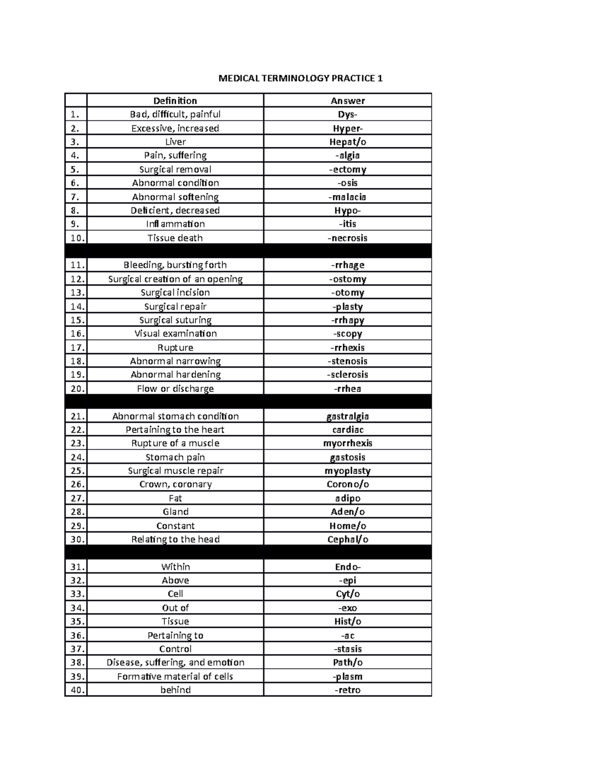 Medical Terminology Practice 1 - MEDICAL TERMINOLOGY PRACTICE 1 ...