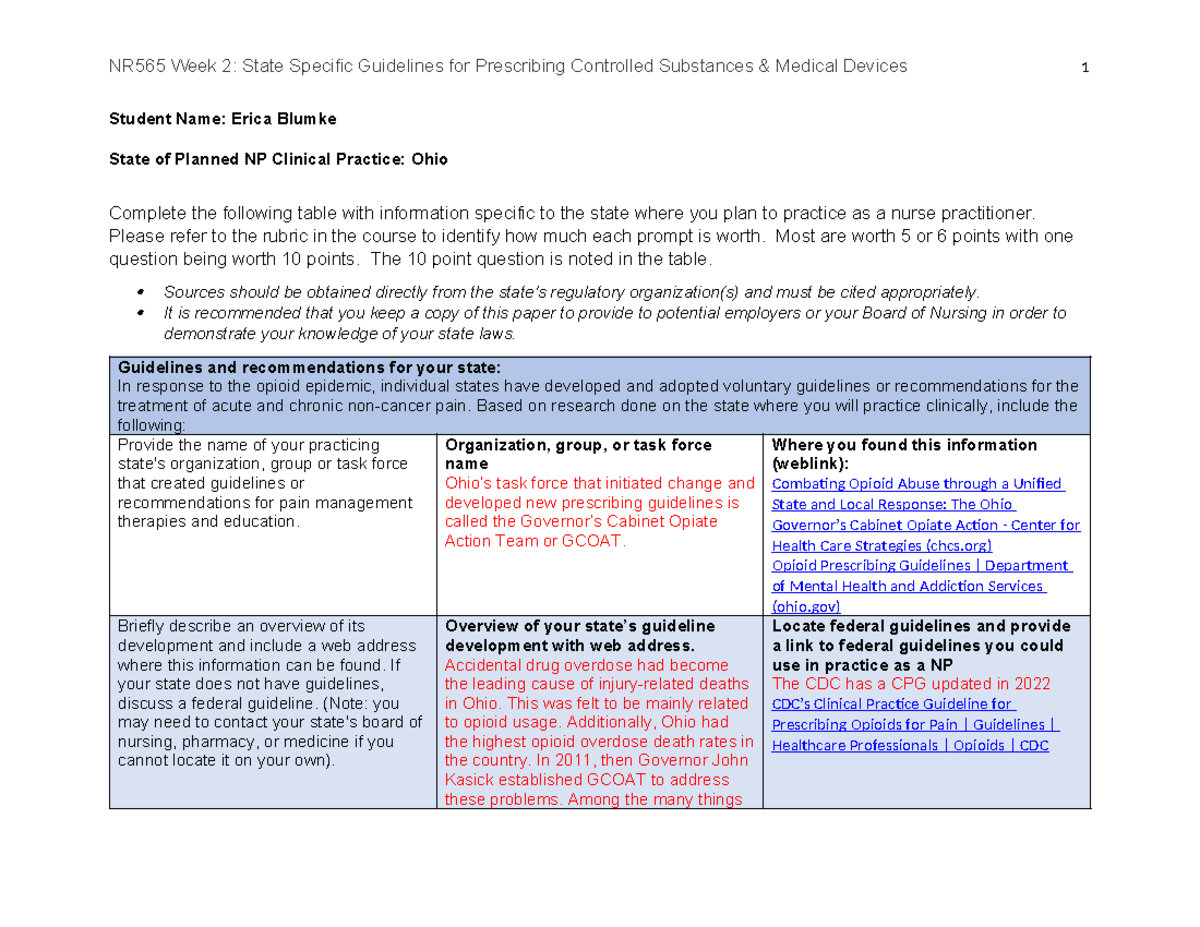 State Specific Guidelines for prescribing Controlled substances