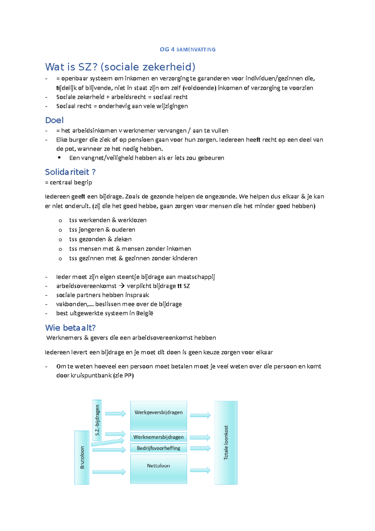 OG 4 Samenvatting - Sociale Zekerheid Blok 1.5 OG 4 - OG 4 SAMENVATTING ...