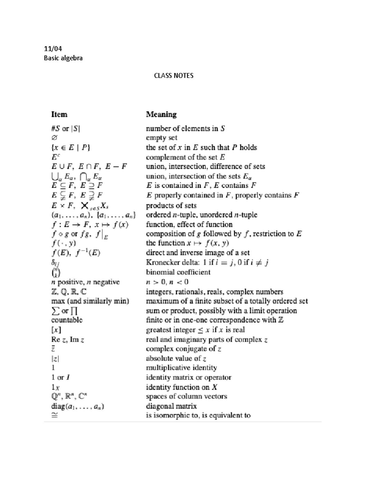 Intro to math 1104 notes 11/ Basic algebra CLASS NOTES Let a and b