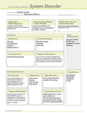 Metabolic alkalosis - ACTIVE LEARNING TEMPLATES System Disorder STUDENT ...