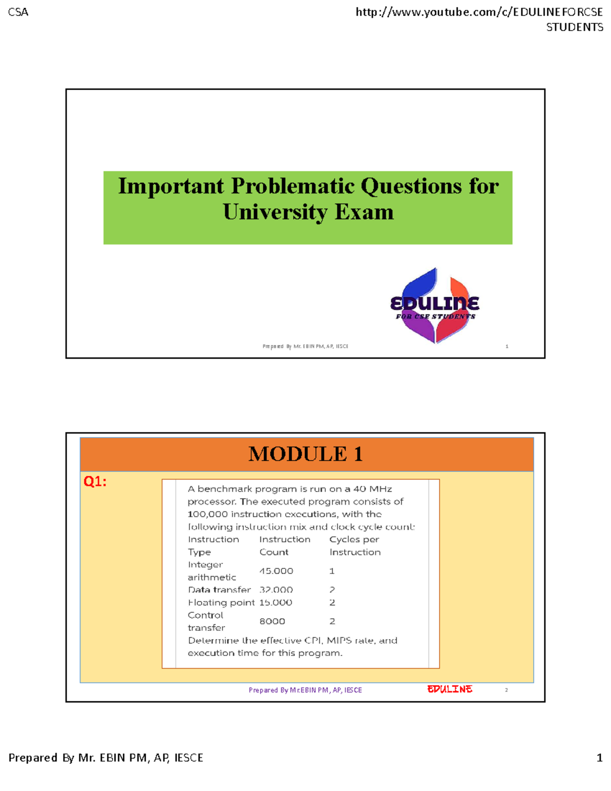 Csa problems with solution - STUDENTS Important Problematic Questions ...