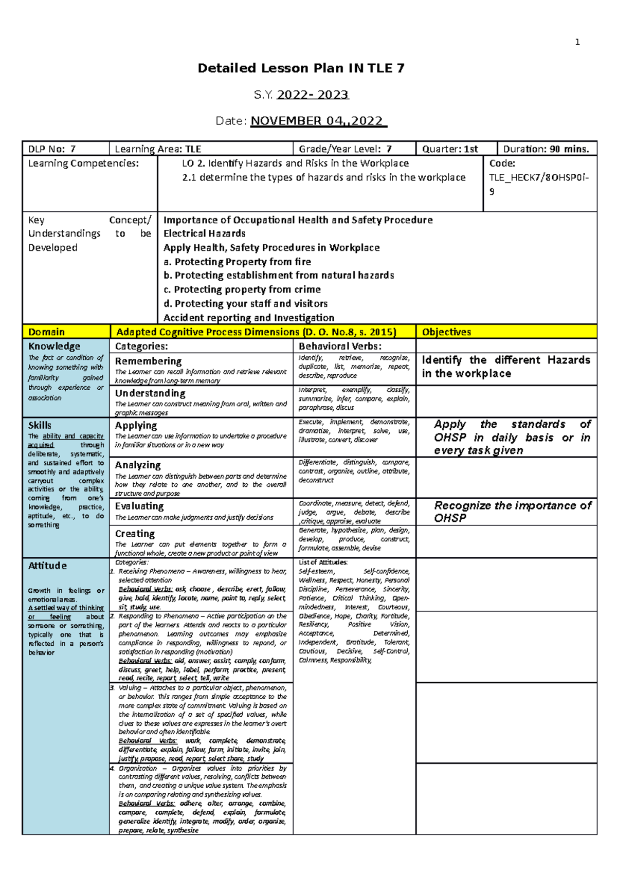 Cot Lesson Plan Grade 5