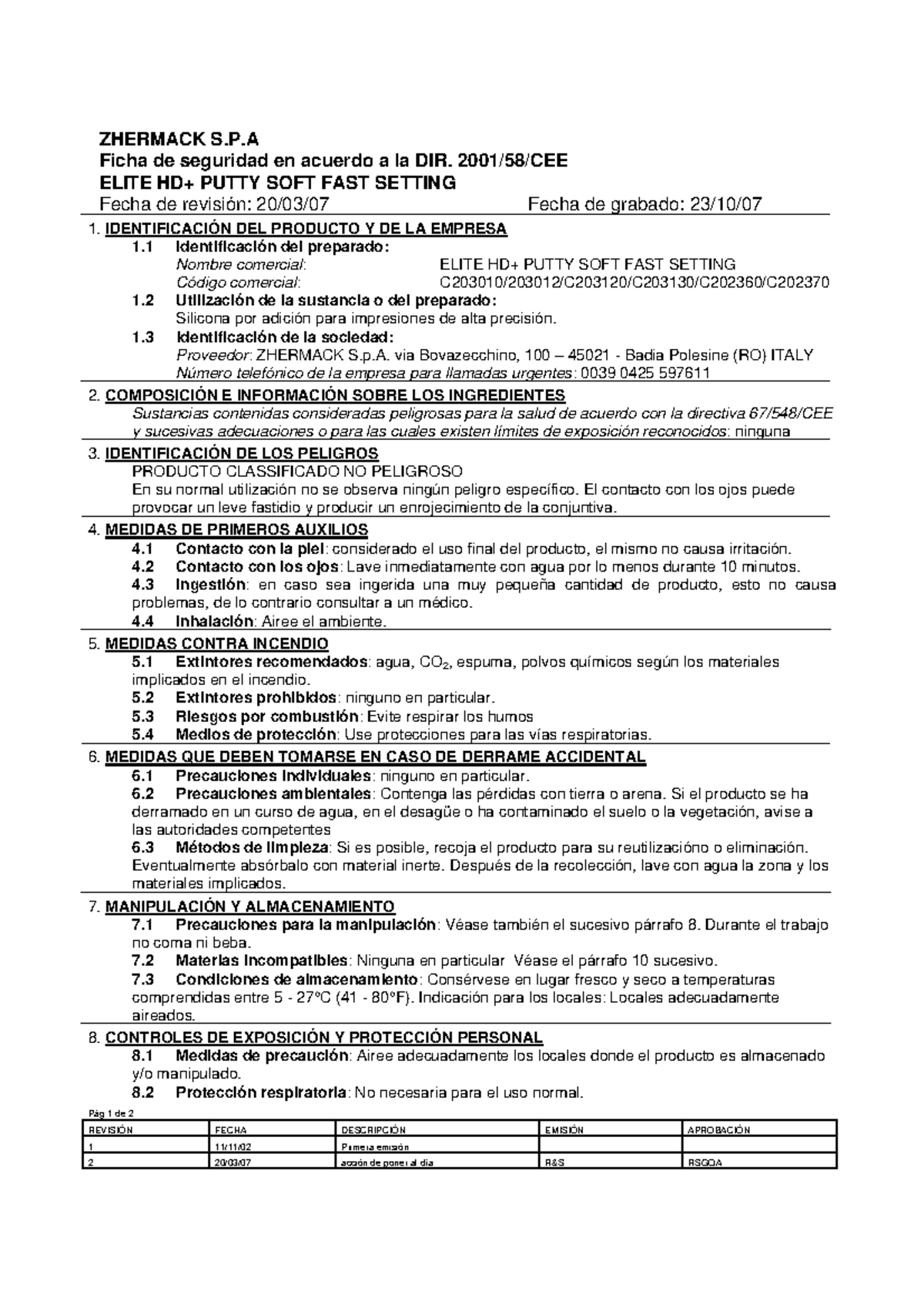 H-D+ Putty Fast MSDS ES[REF 16 122] - ZHERMACK S.P Ficha de seguridad ...