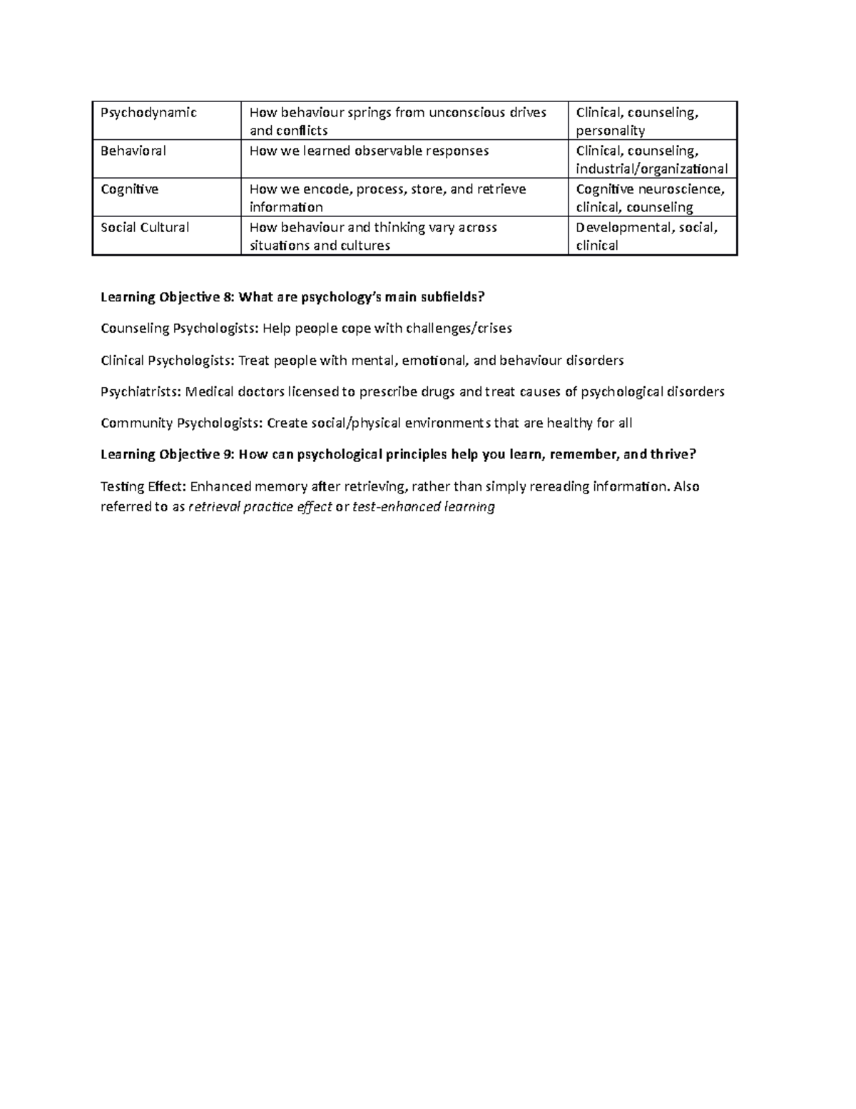 Stuff 26 - Lecture notes for 2nd week - Psychodynamic How behaviour ...