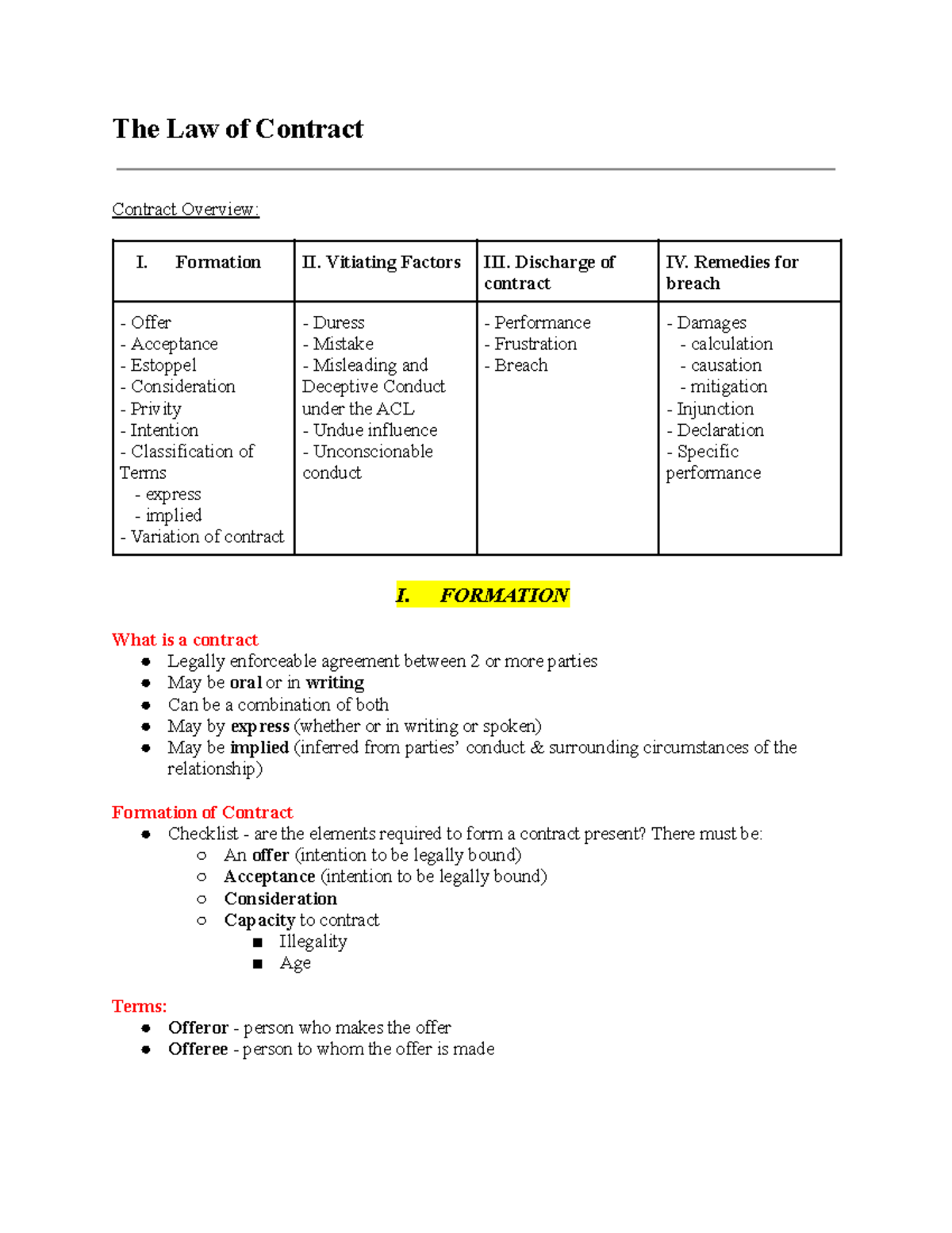 Lecture-Notes-Law - The Law Of Contract Contract Overview: I. Formation ...