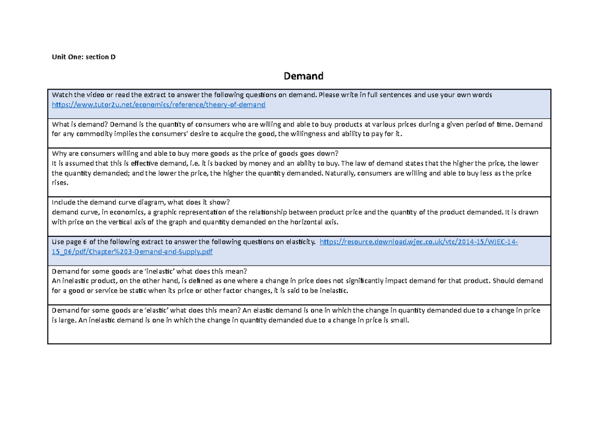Demand - Unit One: section D Demand Watch the video or read the extract ...