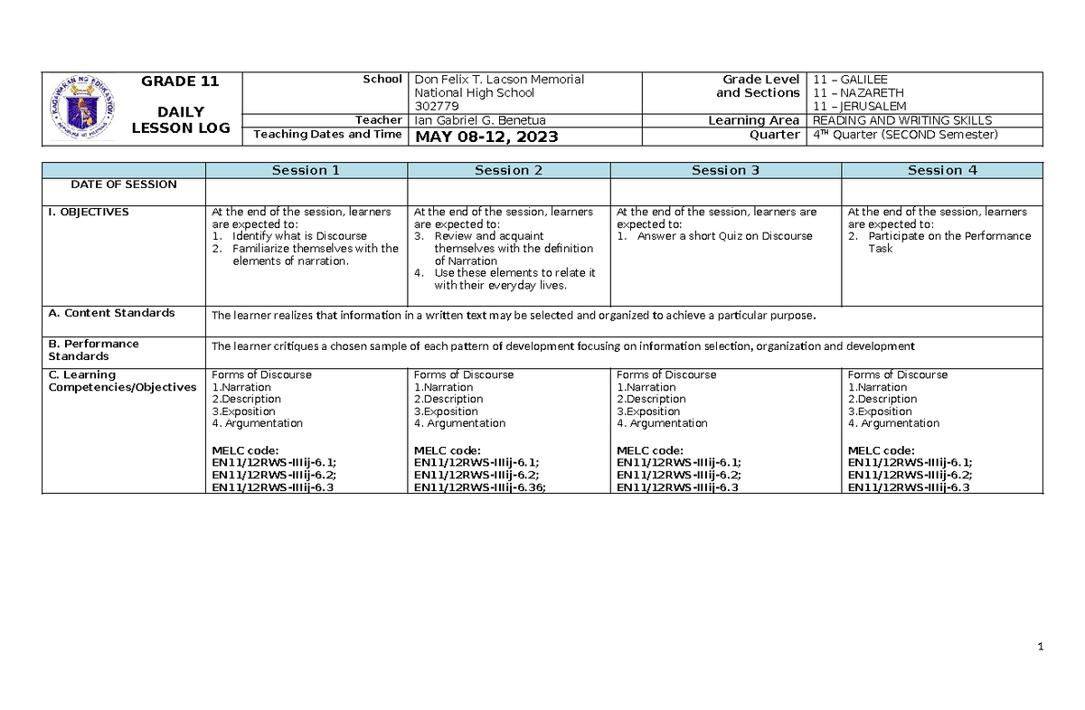 2024 Reading and Writing DLL 4th Quarter GRADE 11 DAILY LESSON LOG