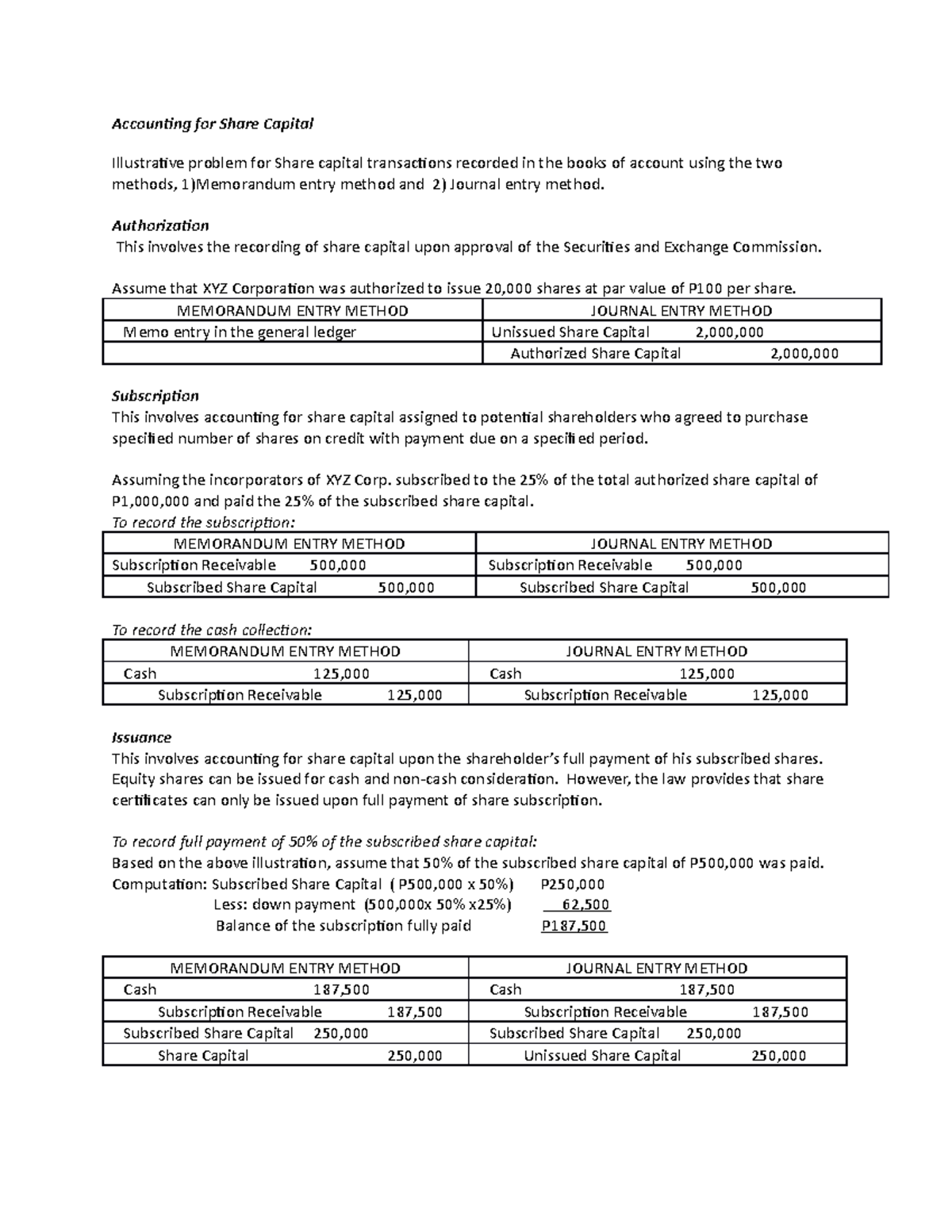 accounting-for-share-capital-accounting-for-share-capital