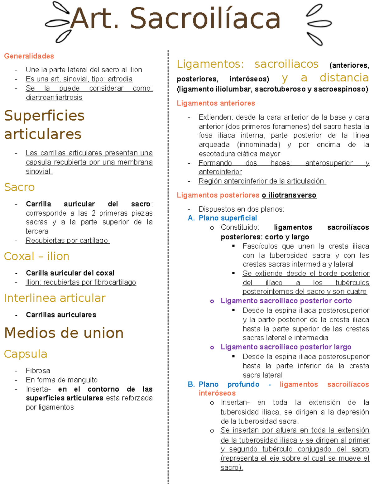 Art. Sacroiliaca - Lecture ntes - Art. Sacroilíaca Generalidades - Une ...