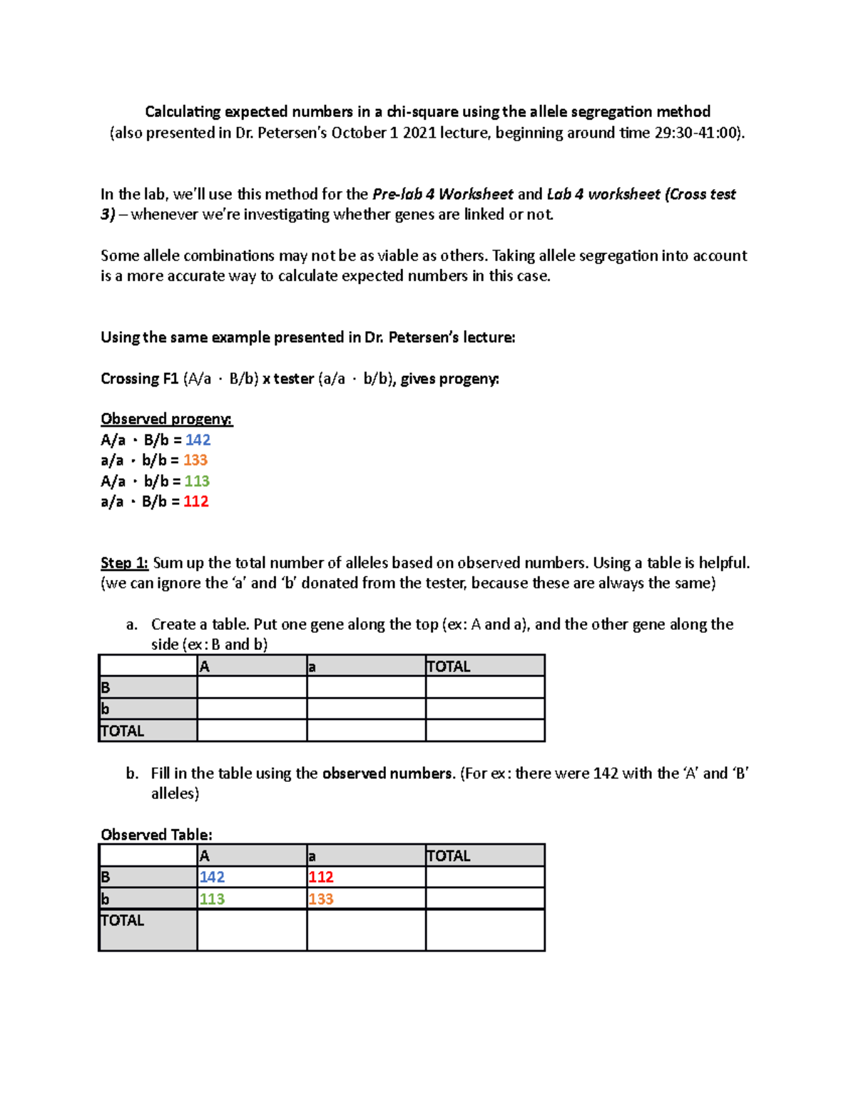 Calculating expected numbers in a chi - Petersen’s October 1 2021 ...