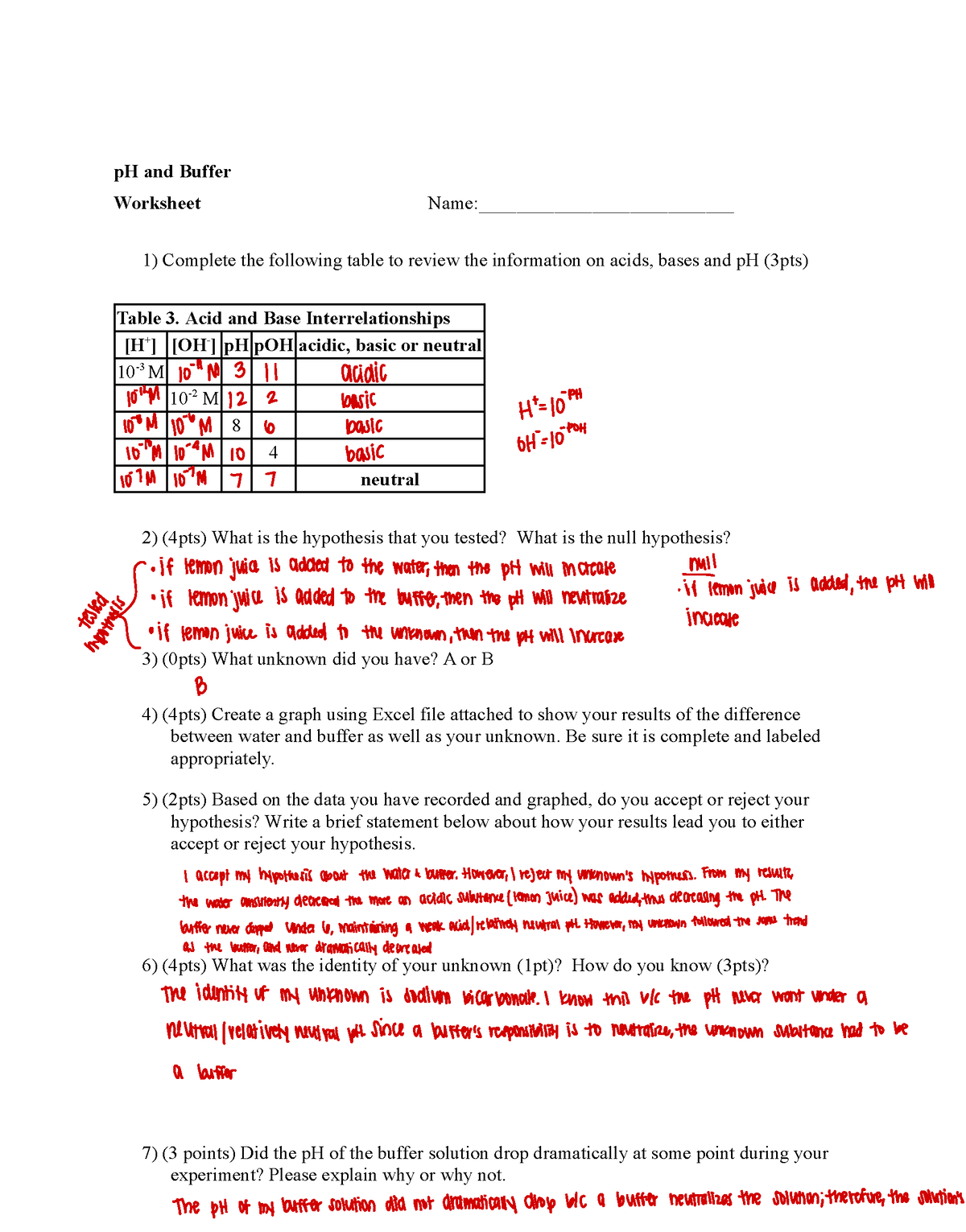 P H and buffers worksheet spring 2023 pH and Buffer Worksheet Name