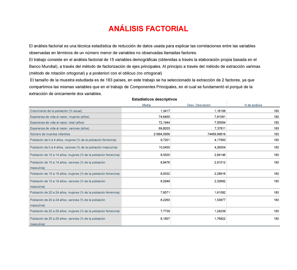 Multivariante Factorial Elaboración Propia 123 AnÁlisis Factorial El Análisis Factorial Es Una 5585