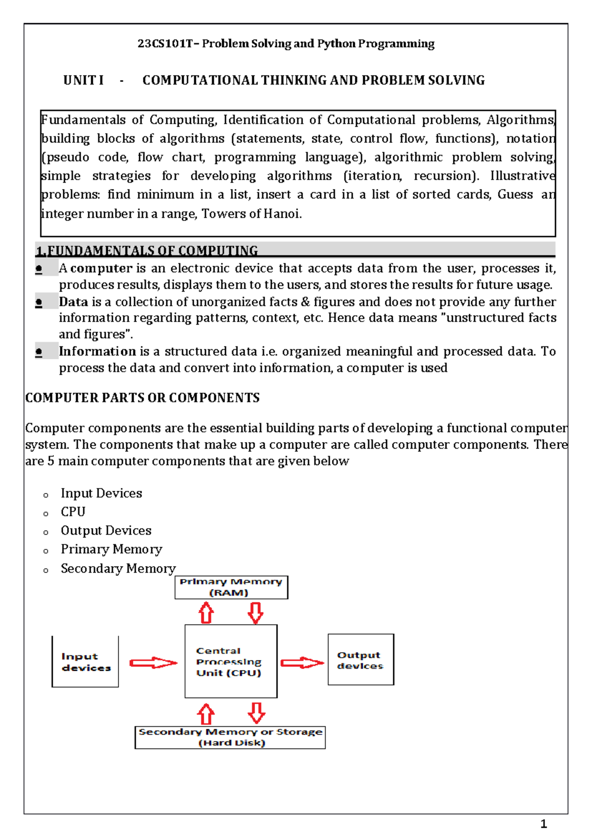 problem solving and python programming unit 2 ppt