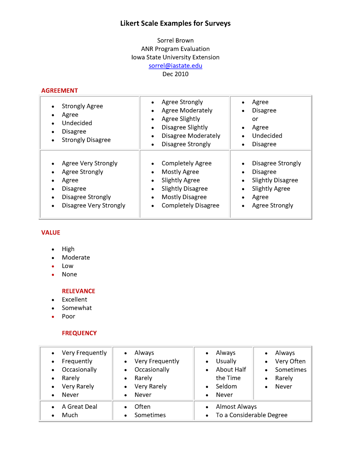 likert-scale-examples-for-surveys-studocu