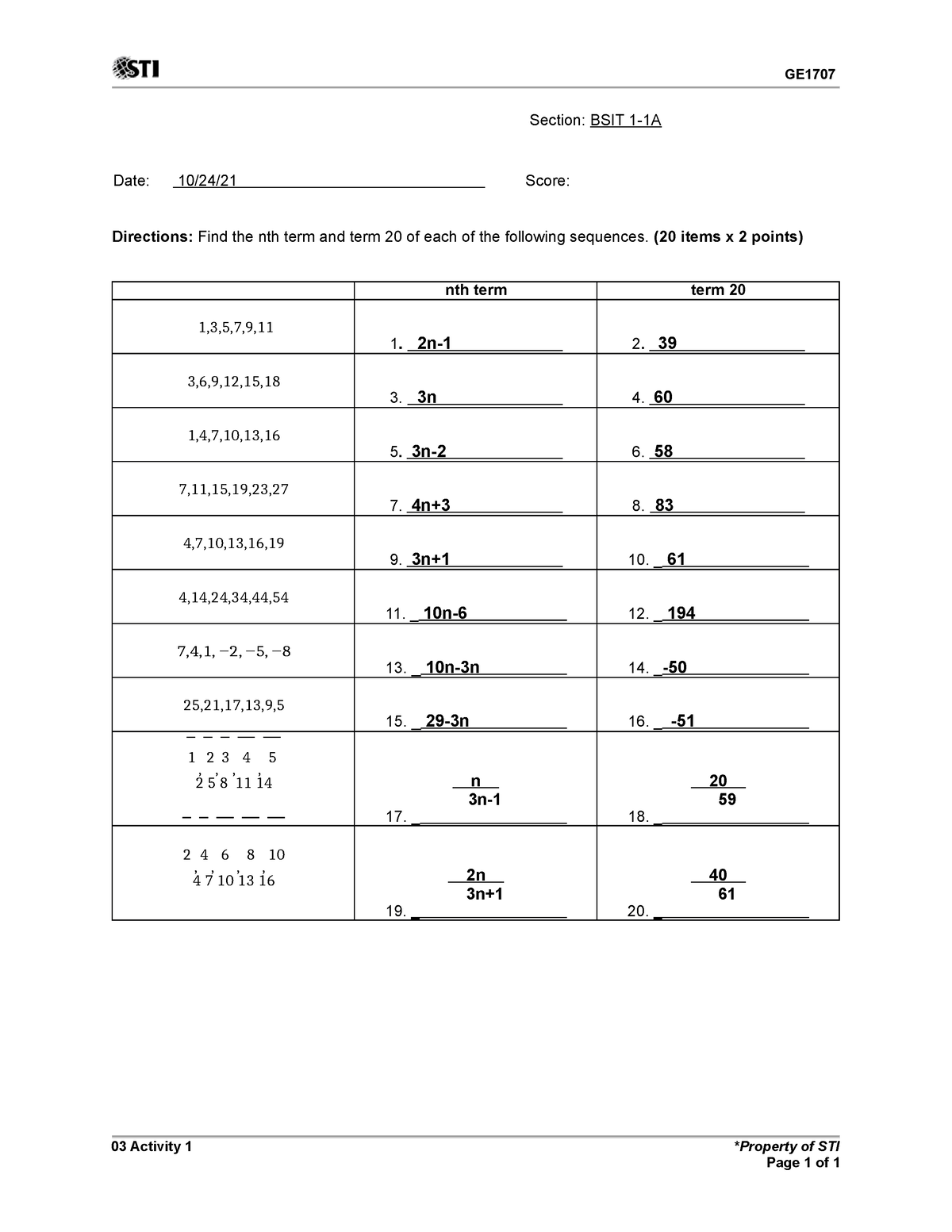 (03activity 1) Amigable 1 - GE Section: BSIT 1-1A Date: 1 0/24/21 Score ...