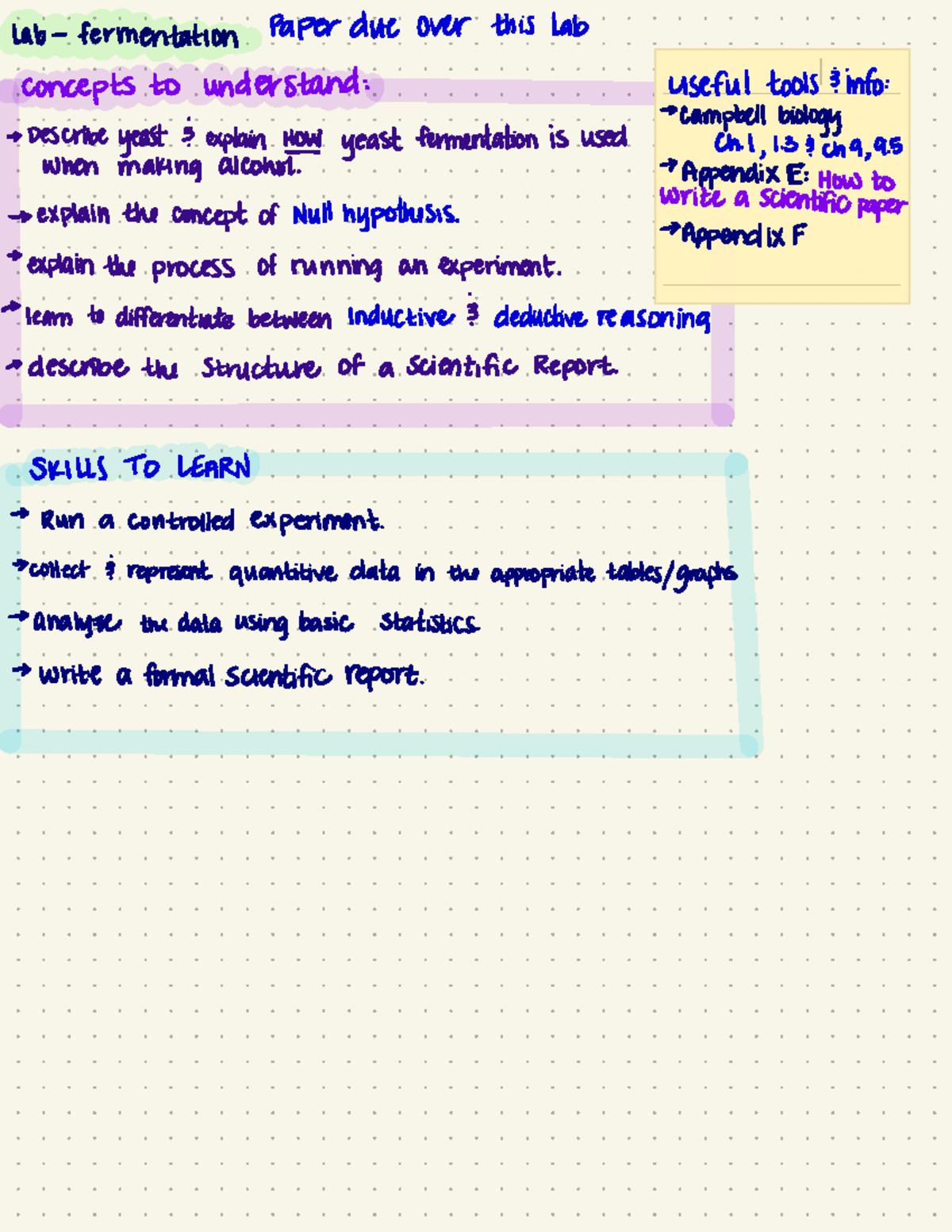 Fermentation Lab Notes Important HELPFUL FOR Research Papers Lab