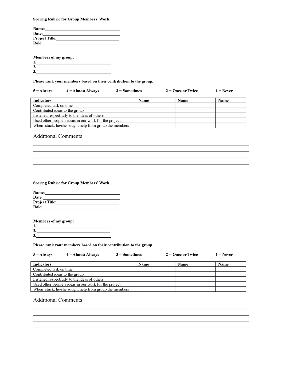 Assessment for Group members (For Students) - Scoring Rubric for Group ...