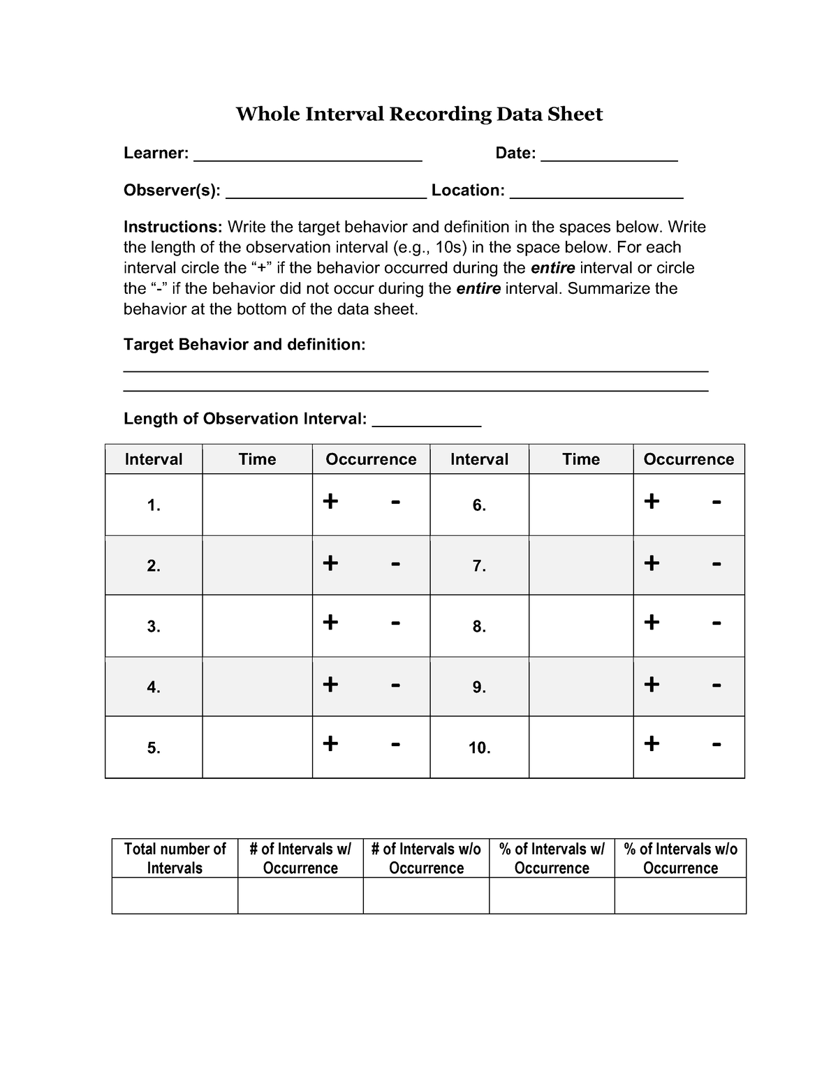 Data sheet Whole Interval Recording Data Sheet Learner