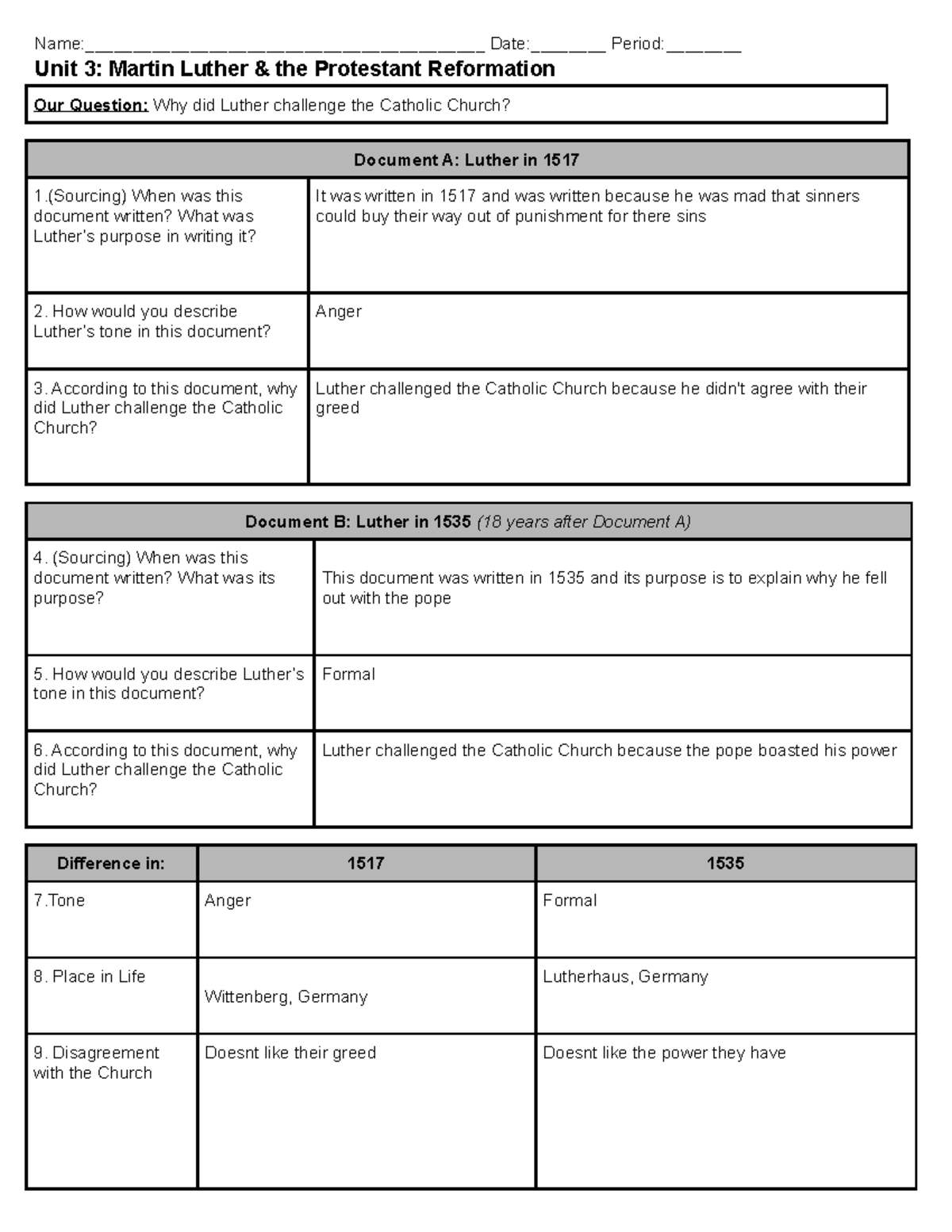 Copy+of+Copy+of+Unit+3 +Protestant+Reformation+Activity+(Student ...