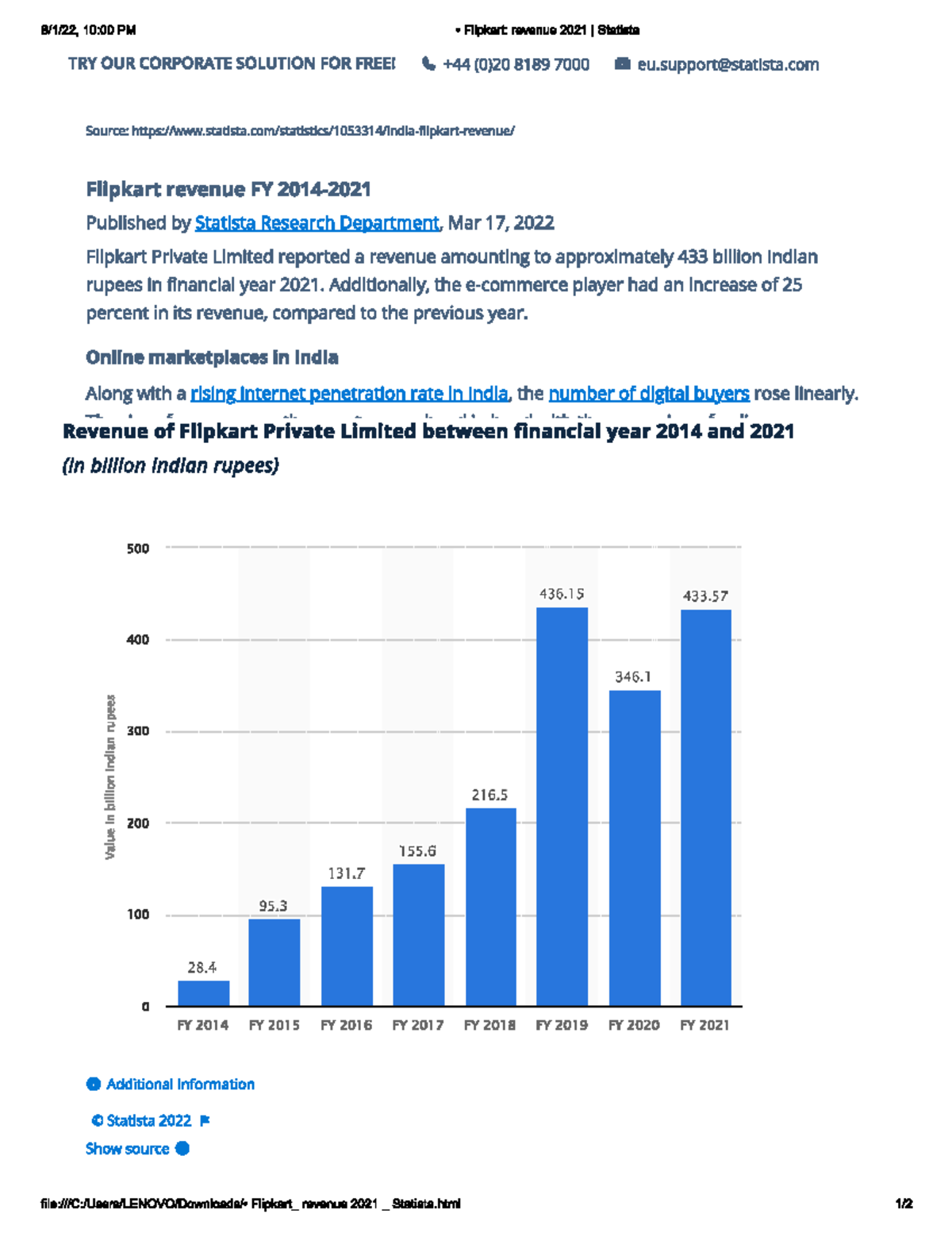 Chart - ... - human rights - Studocu