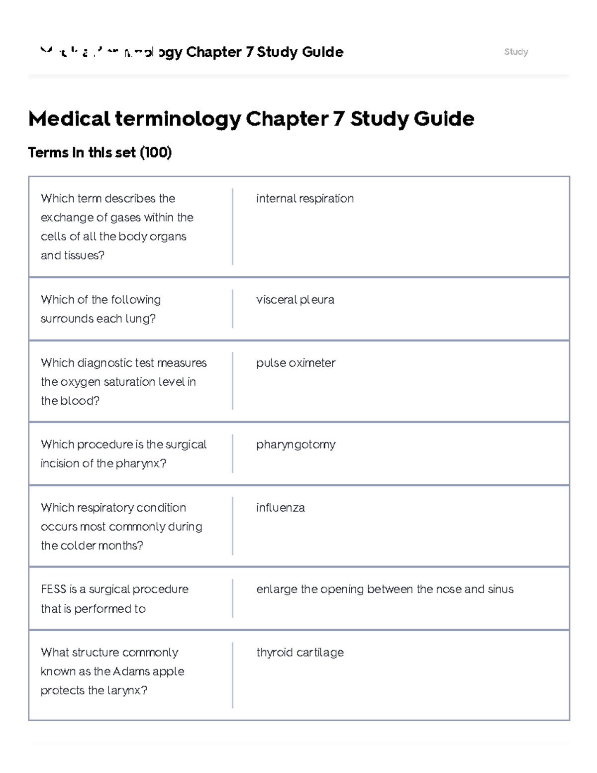 medical terminology chapter 7 homework