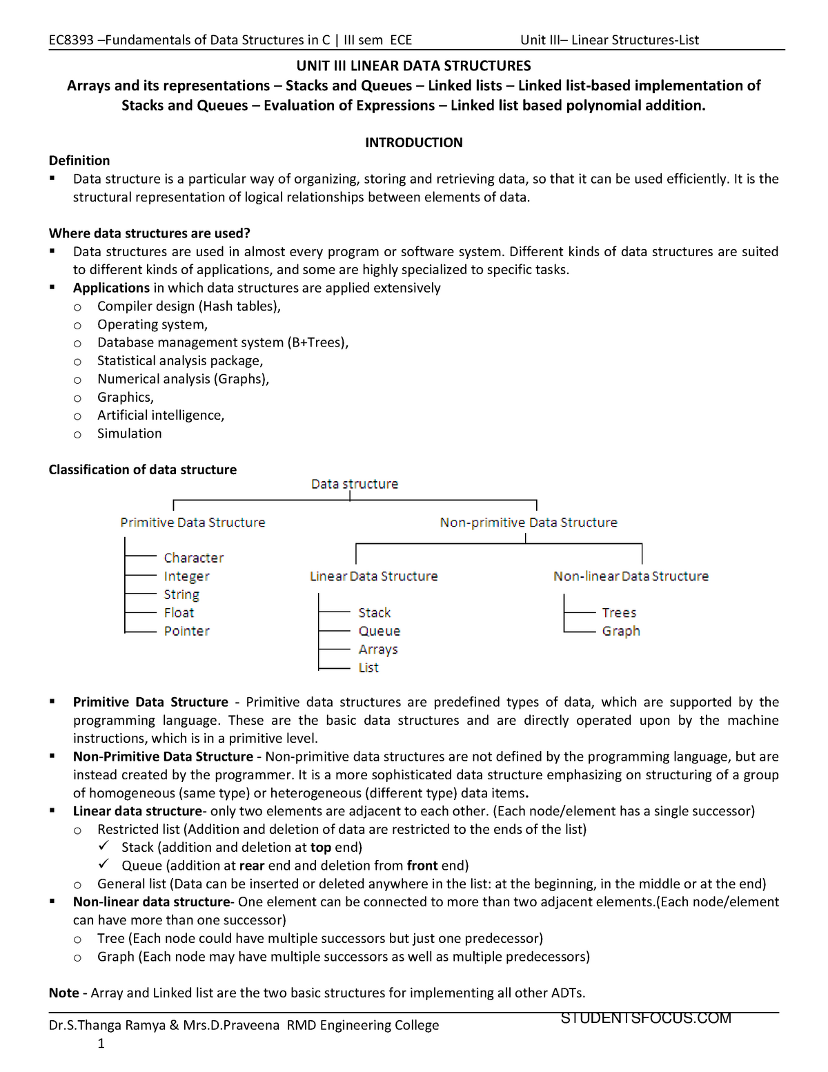 unit3-definition-representation-of-graph-types-of-graph-breadth