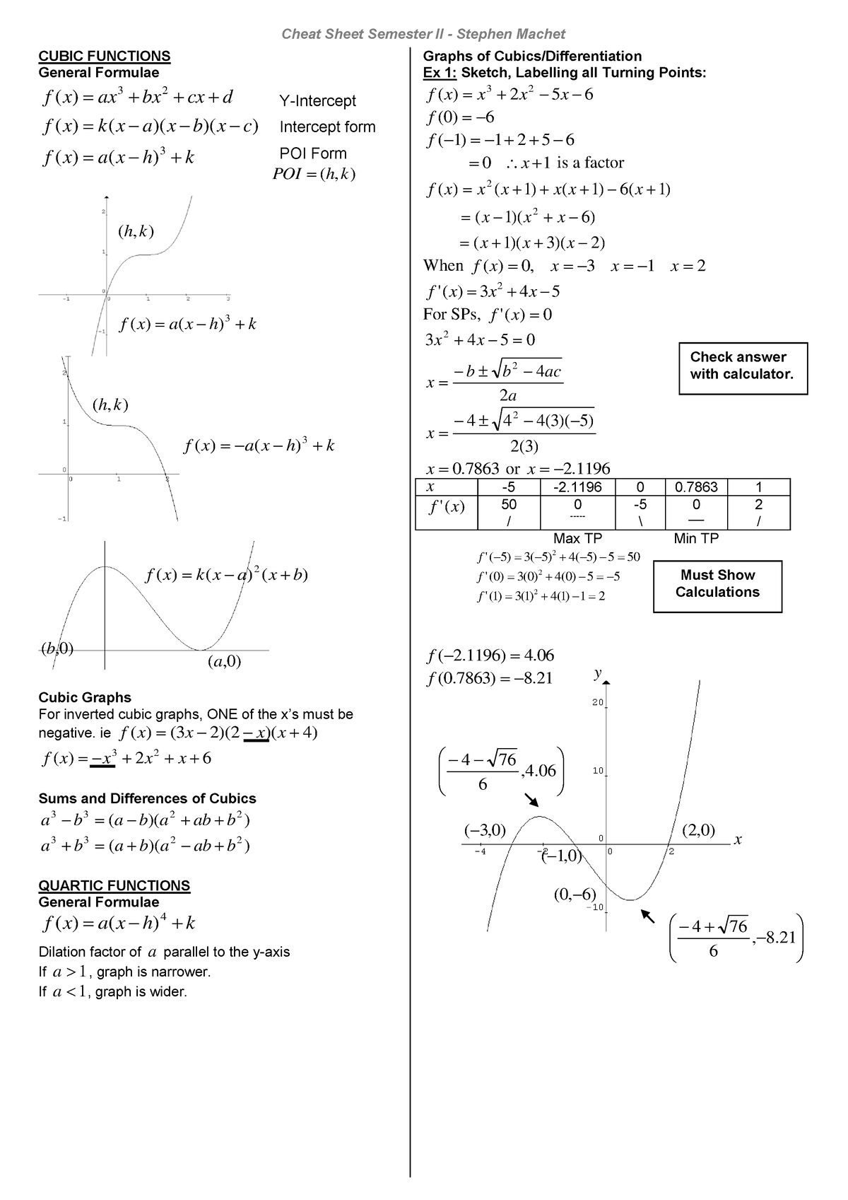 7384Cheat Sheet SEM2 Unit 2 - Cheat Sheet Semester II - Stephen Machet ...