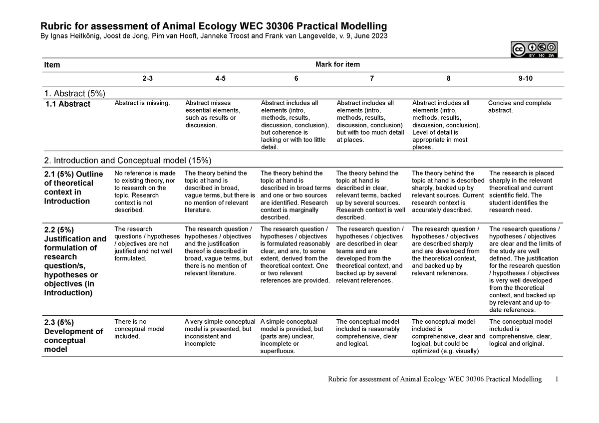 Rubric animal ecology model report 2023 june19 - Rubric for assessment ...