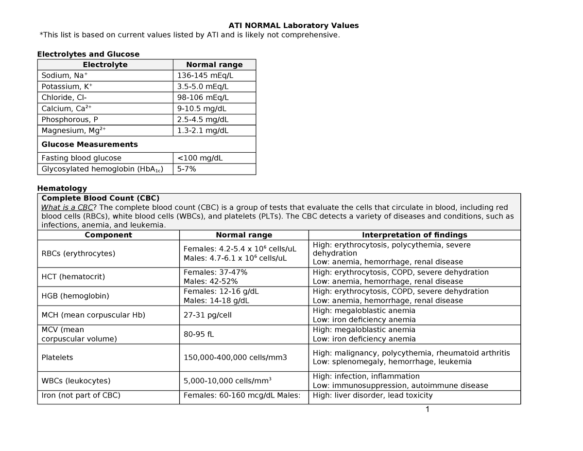 1-ati-lab-values-ati-normal-laboratory-values-this-list-is-based-on