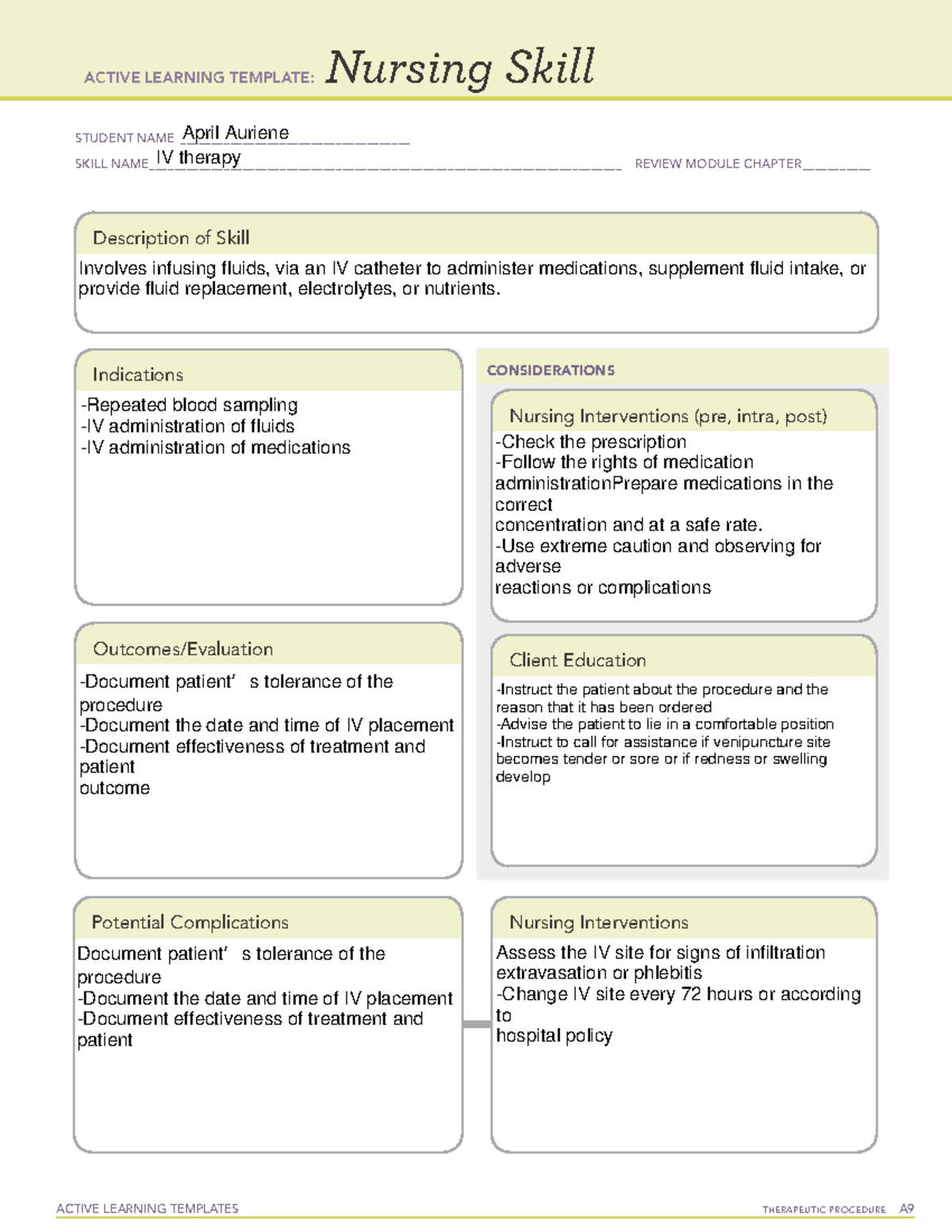 IV therapy - It wasn’t about bad as I thought - ACTIVE LEARNING ...