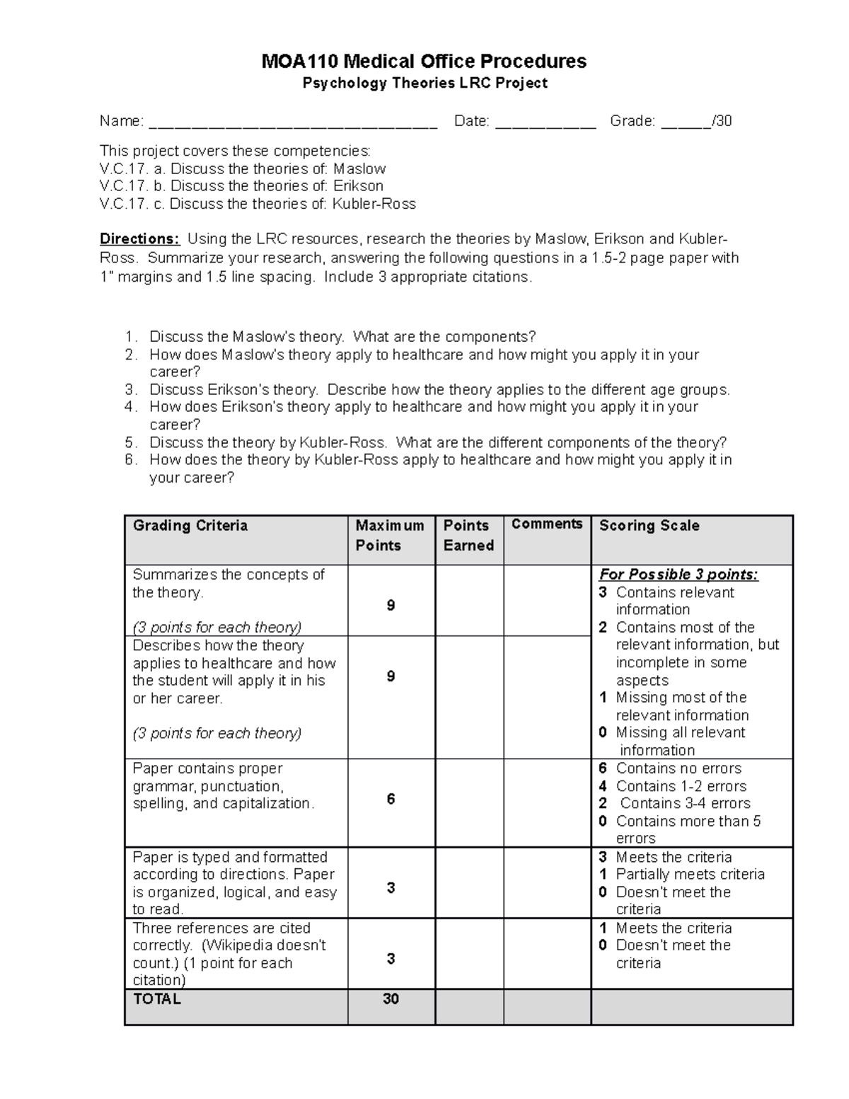 Day 3 - Ch 4 Theories LRC Project - MOA110 Medical Office Procedures ...