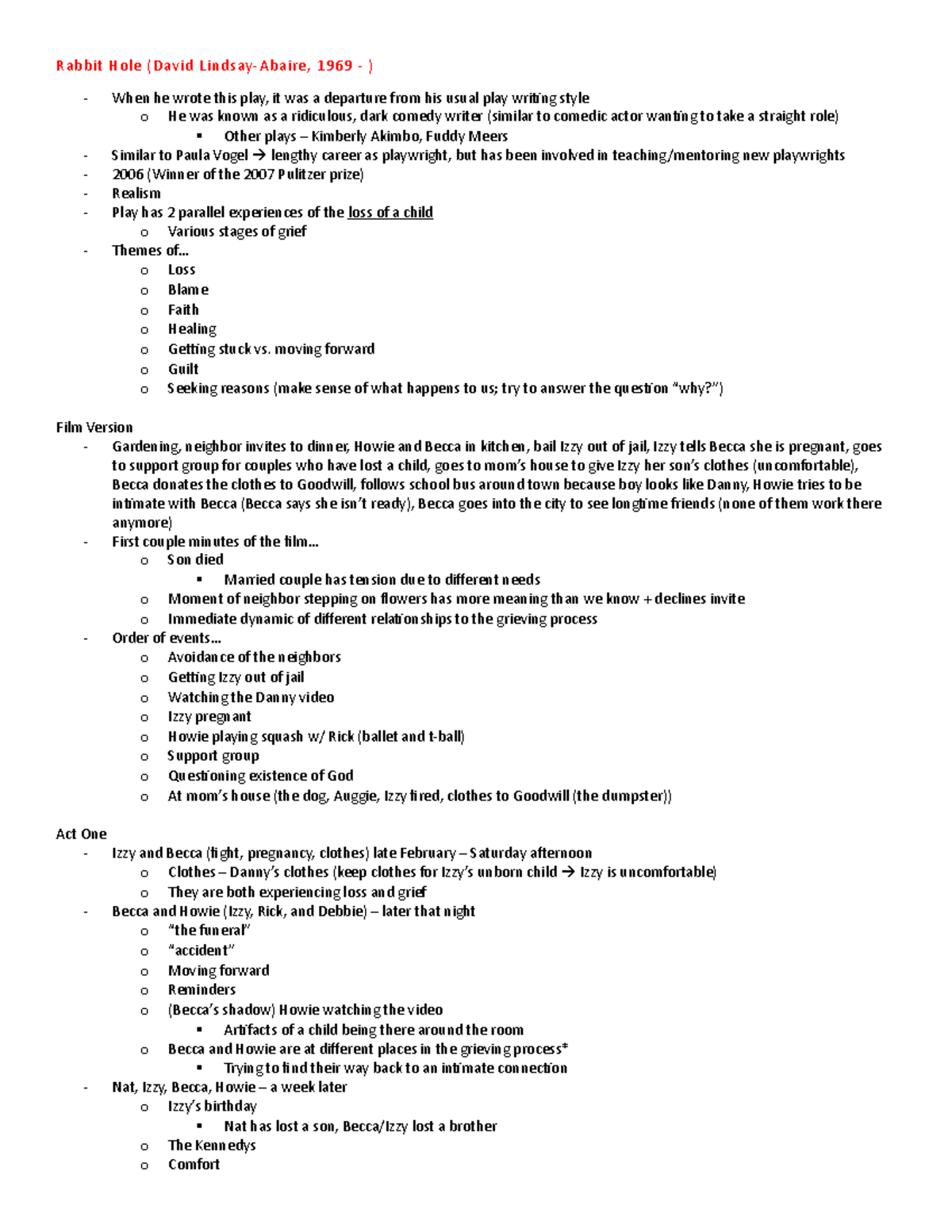 Exam 4 Notes - Rabbit Hole (David Lindsay-Abaire, 1969 - ) - When he ...