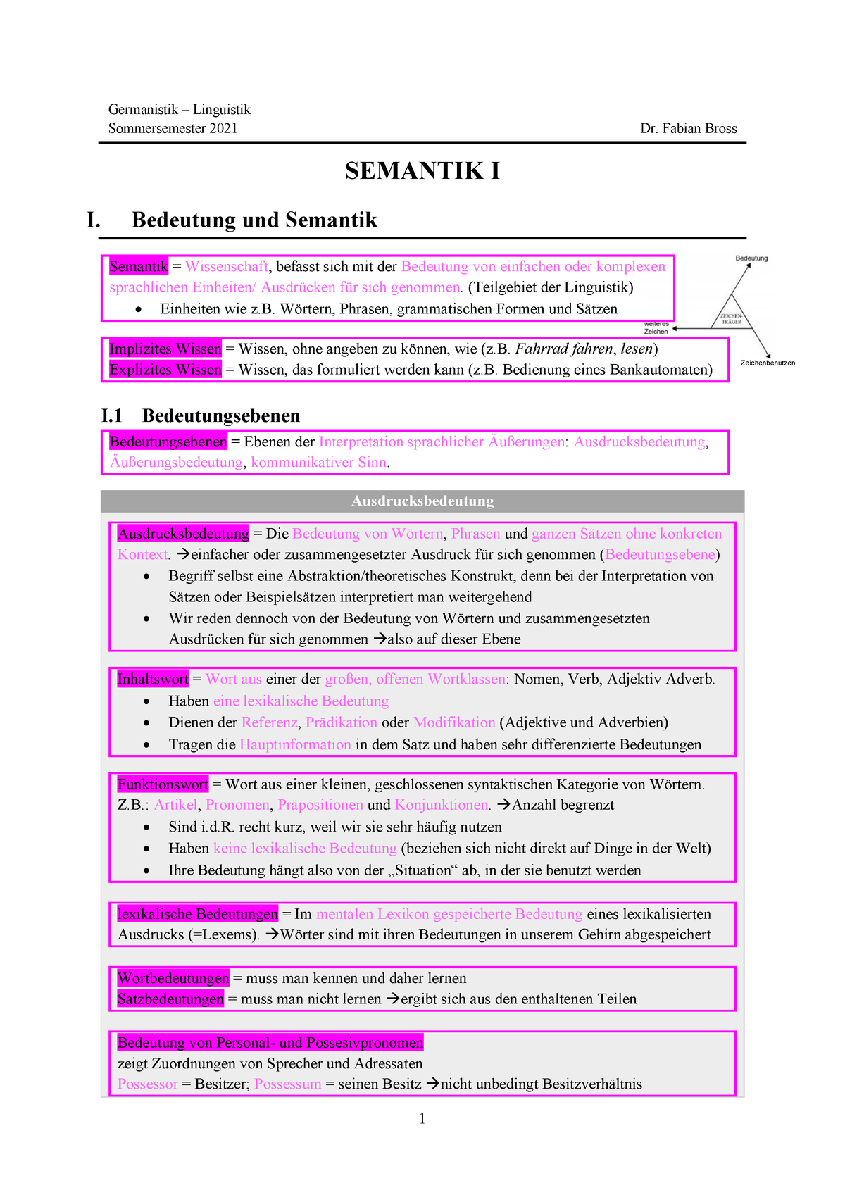Semantik I - Kapitel 1-3 - Germanistik – Linguistik Sommersemester 2021 ...