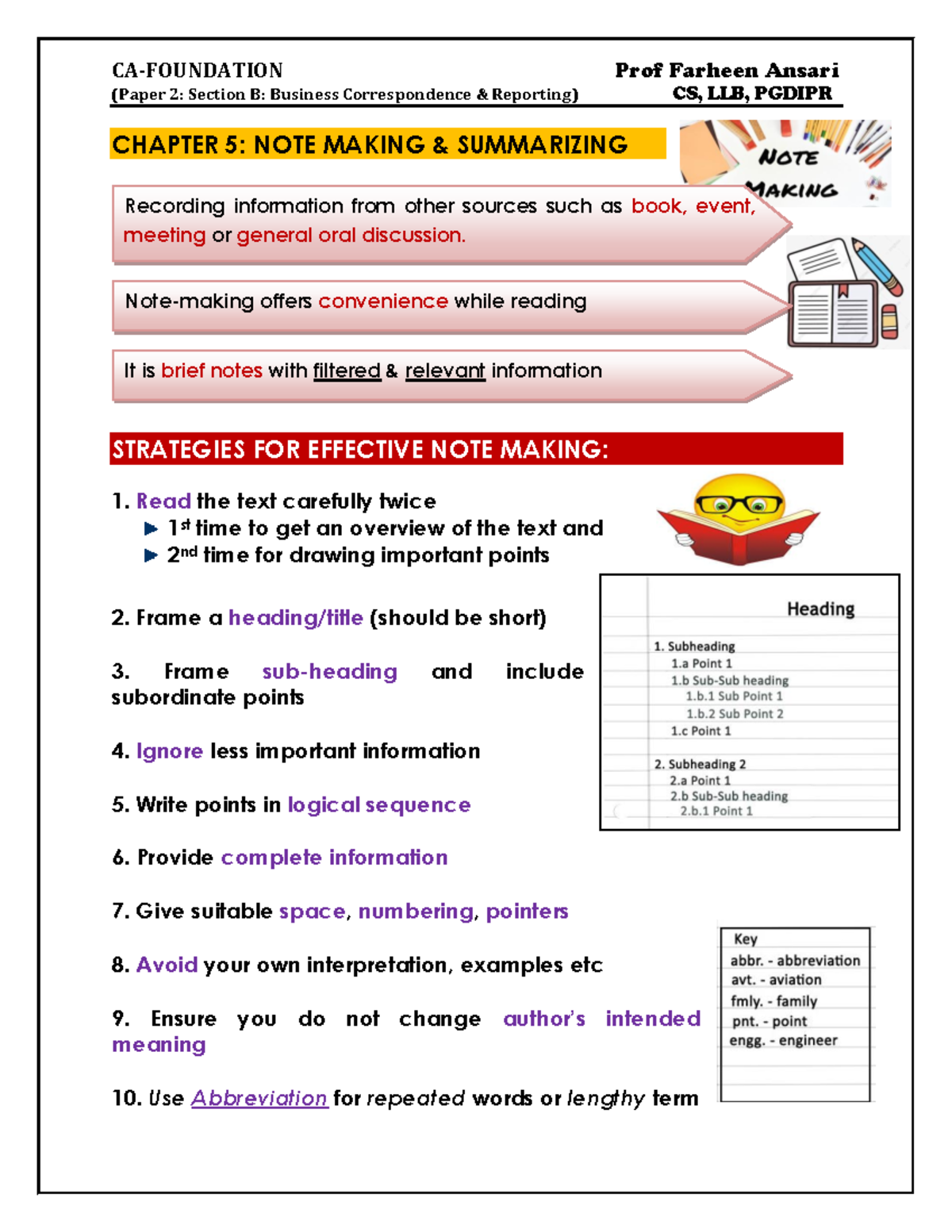 CAFC Business Communication Chp 5 Notemaking & Summary - Prof Farheen ...