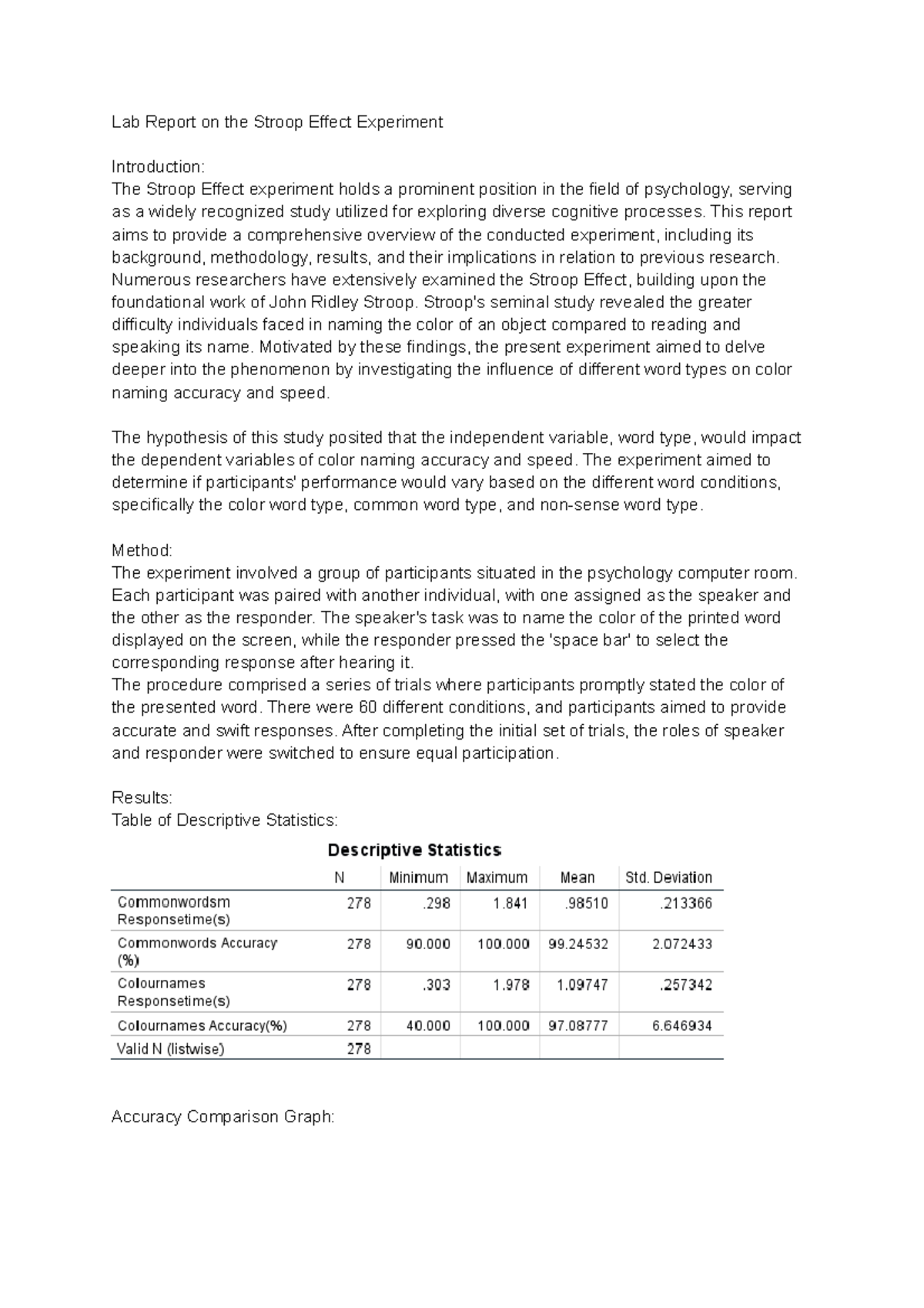 Stroop experiment Lab Report on the Stroop Effect Experiment
