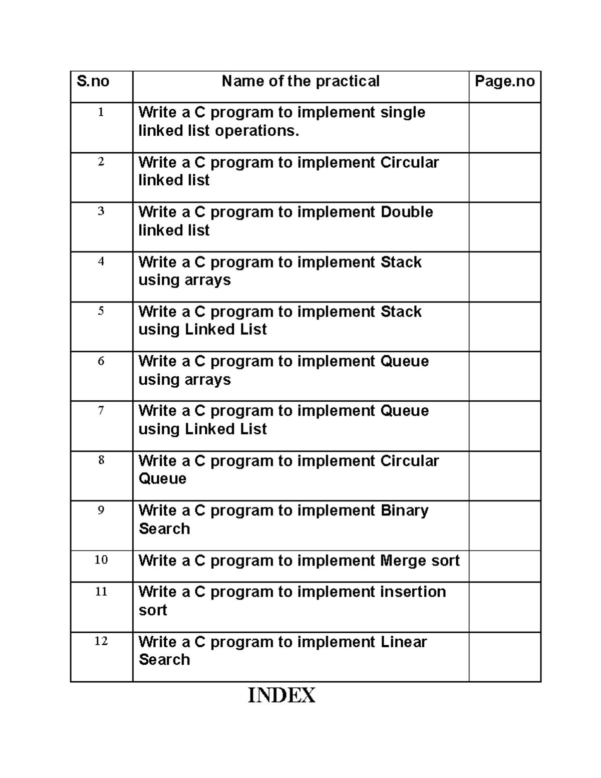 C Language Programms - Best For The End Term Exam Preparation - S Name ...