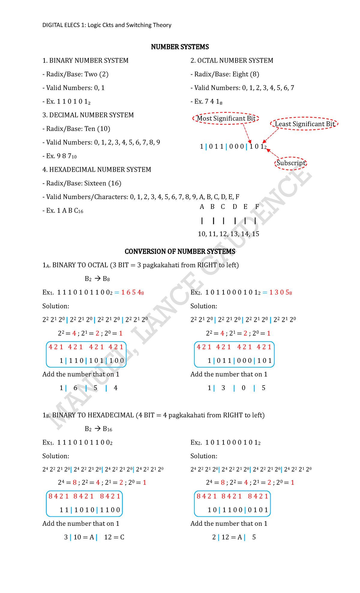 Lesson 1 Digital Elecs NUMBER SYSTEMS 1. BINARY NUMBER SYSTEM Radix