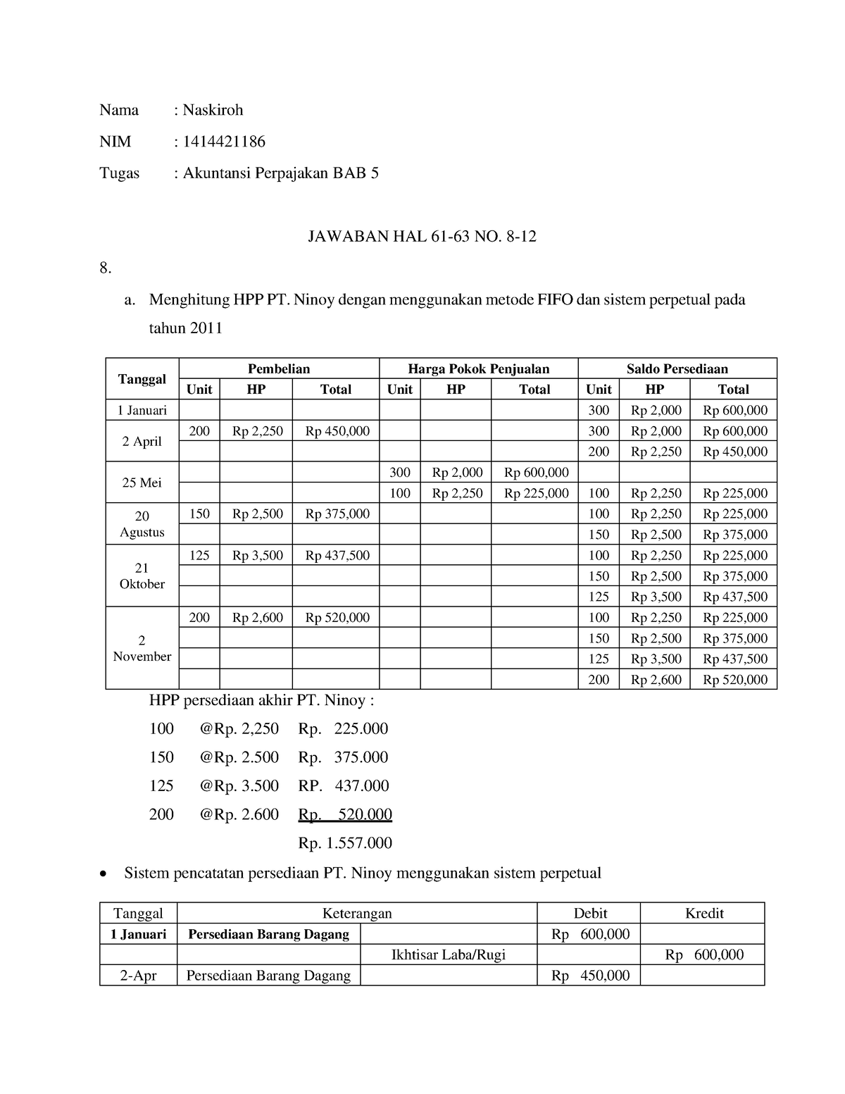 Akuntansi Perpajakan BAB 5 - 8- 8. A. Menghitung HPP PT. Ninoy Dengan ...