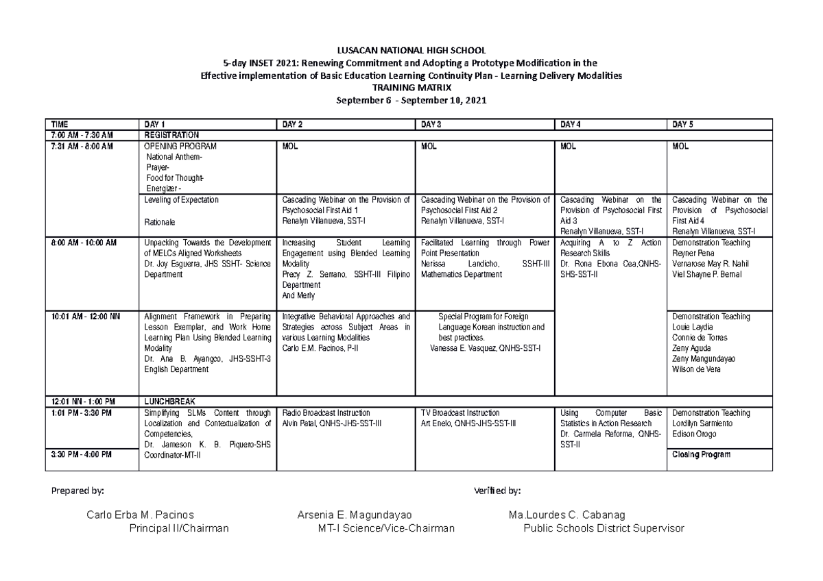 training-matrix-inset-2021-lusacan-national-high-school-lusacan